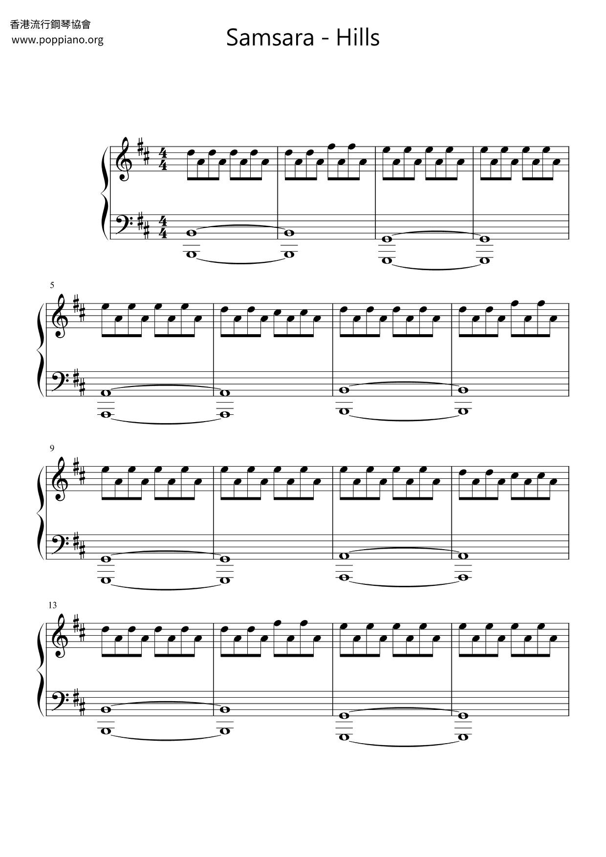 Hills Score