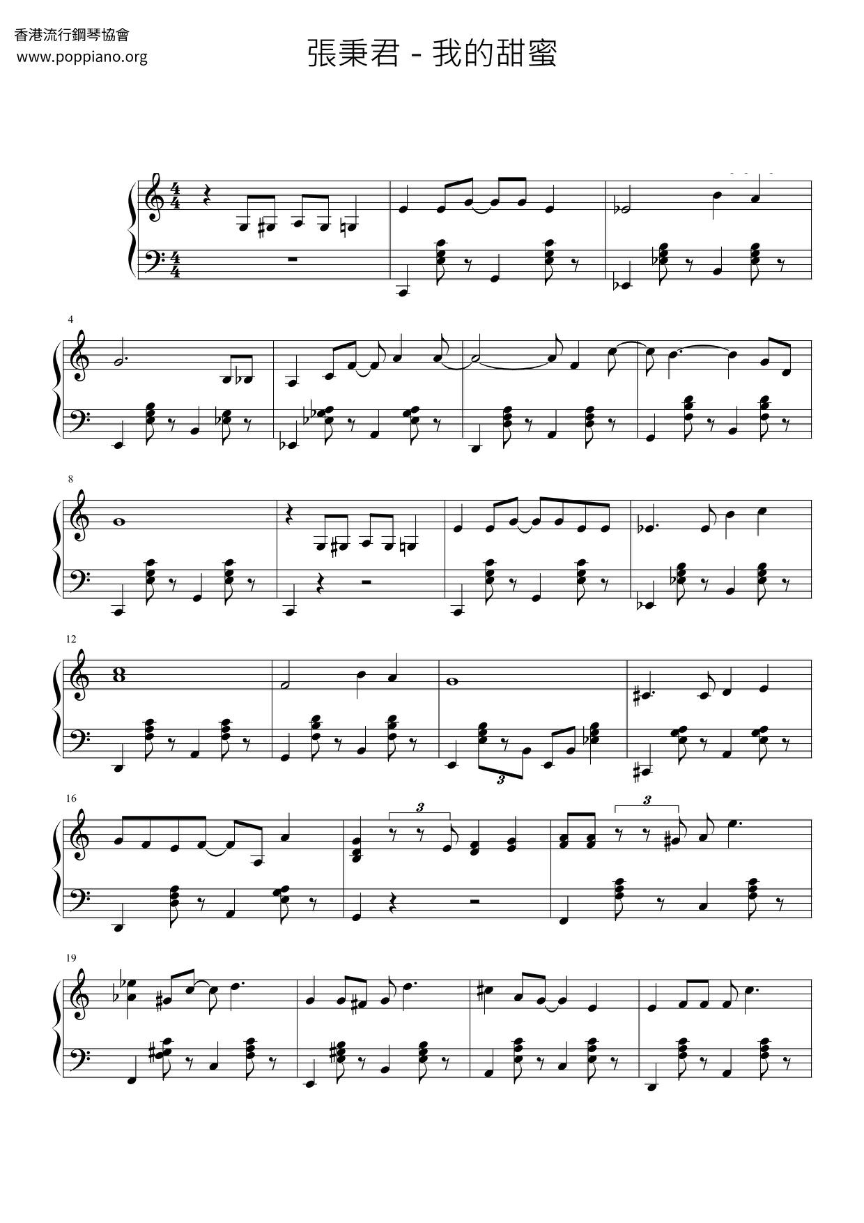 My Sweet Score