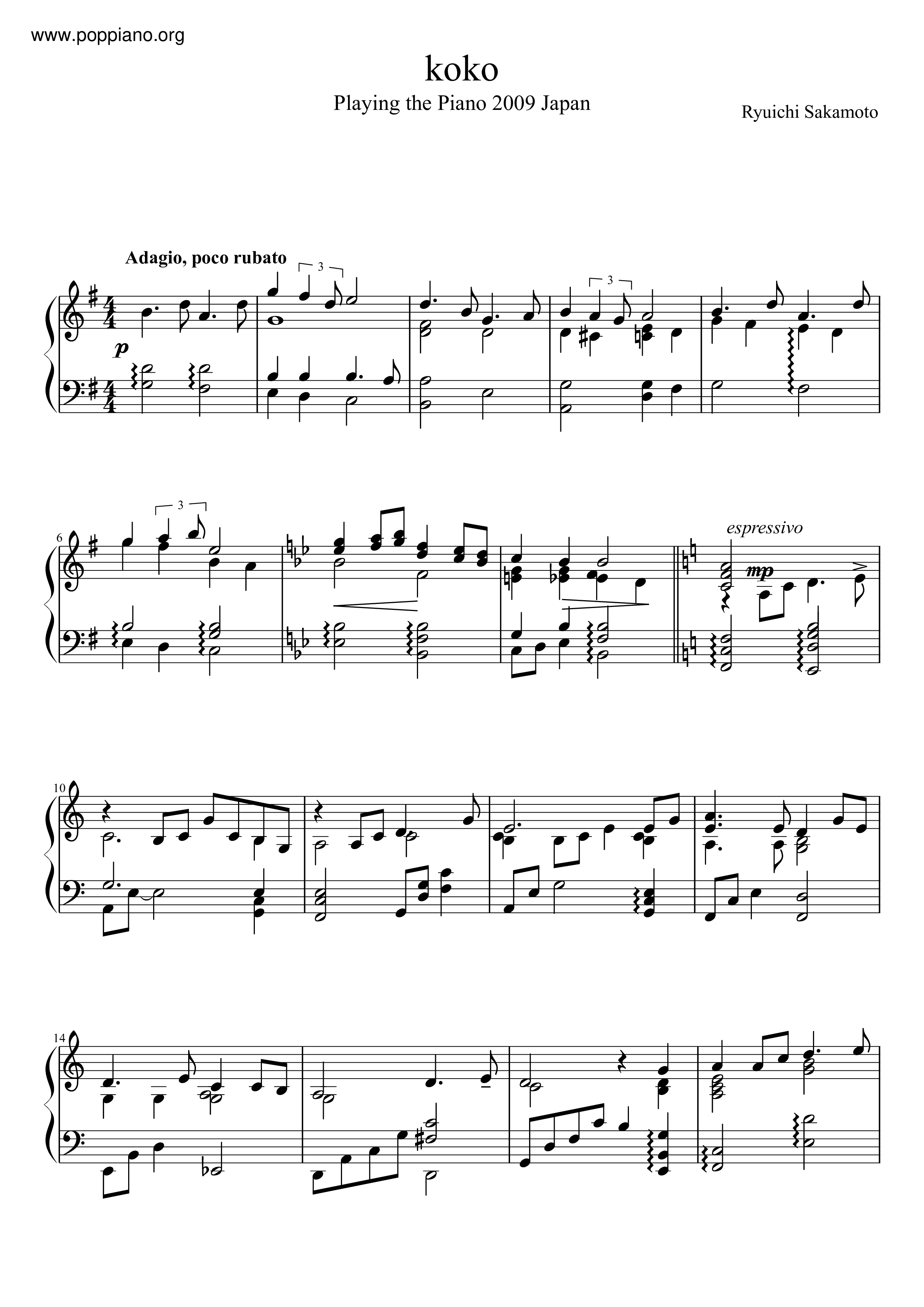 ☆ One Piece-海賊王 - Kokoro No Chizu Sheet Music pdf, - Free Score Download ☆