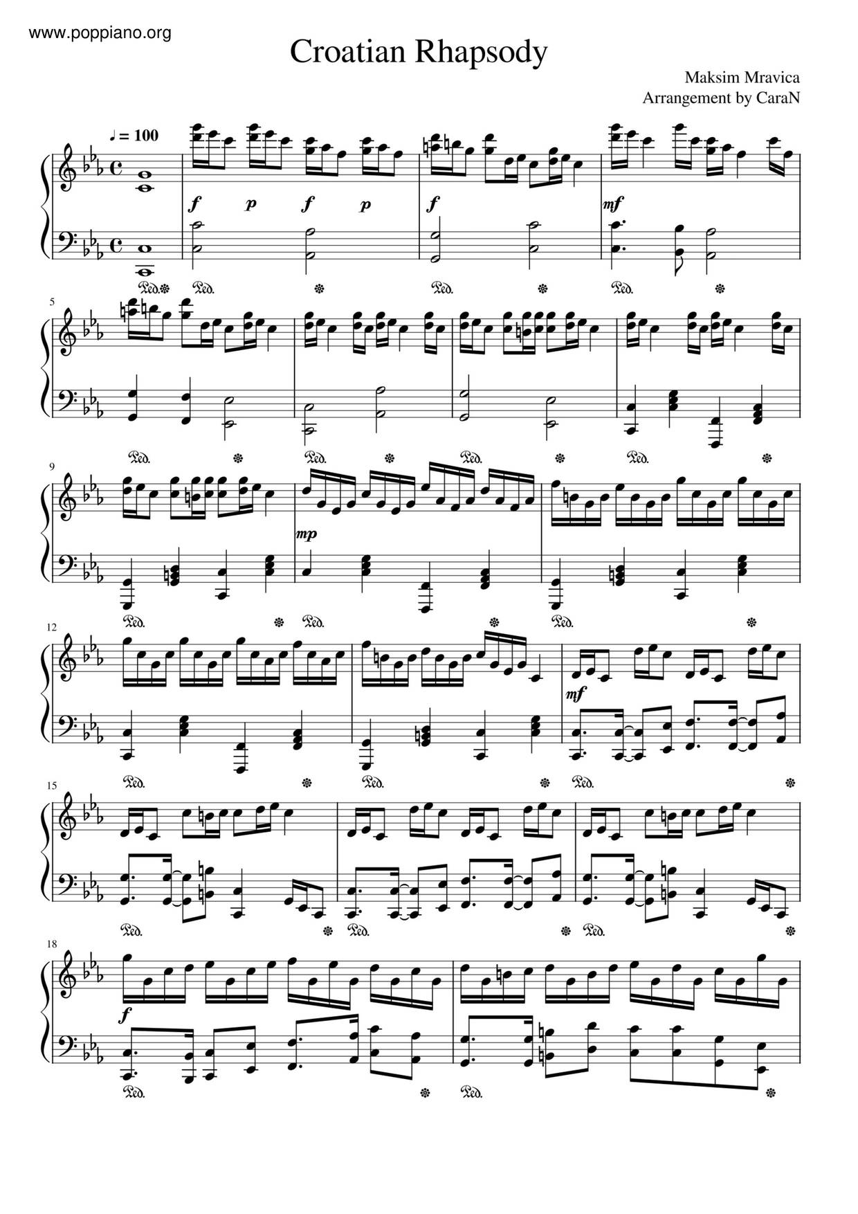 Croatian Rhapsody Score