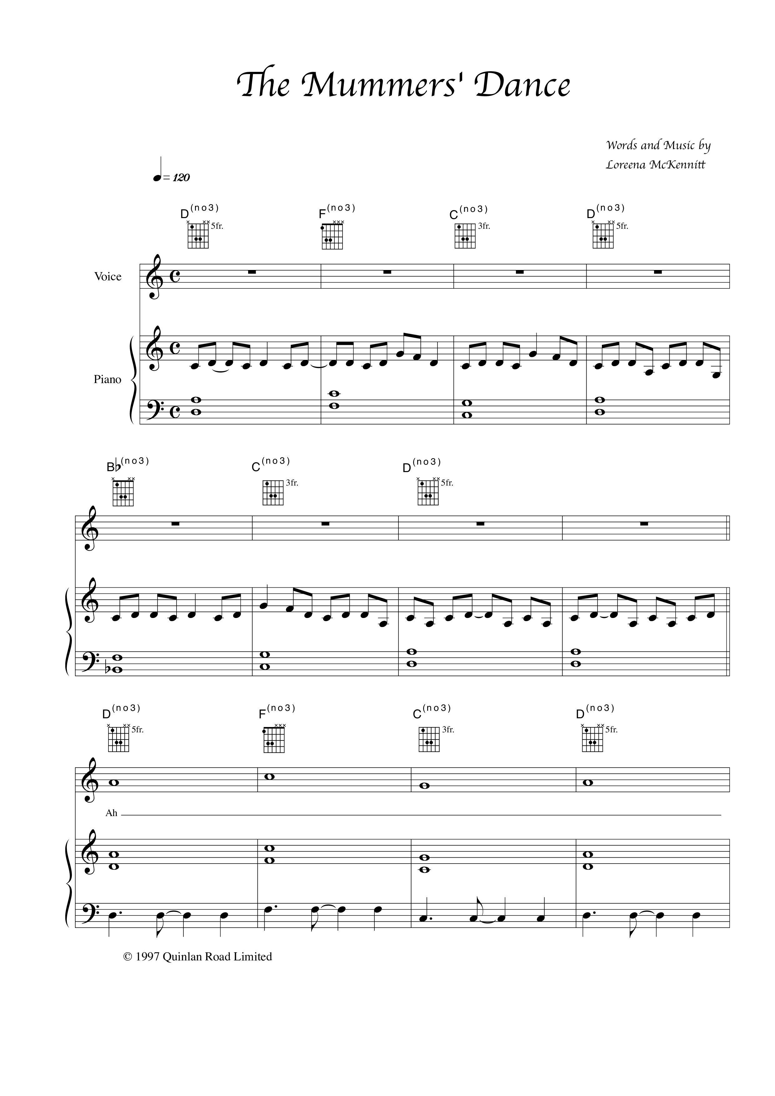 The Mummers' Dance Score