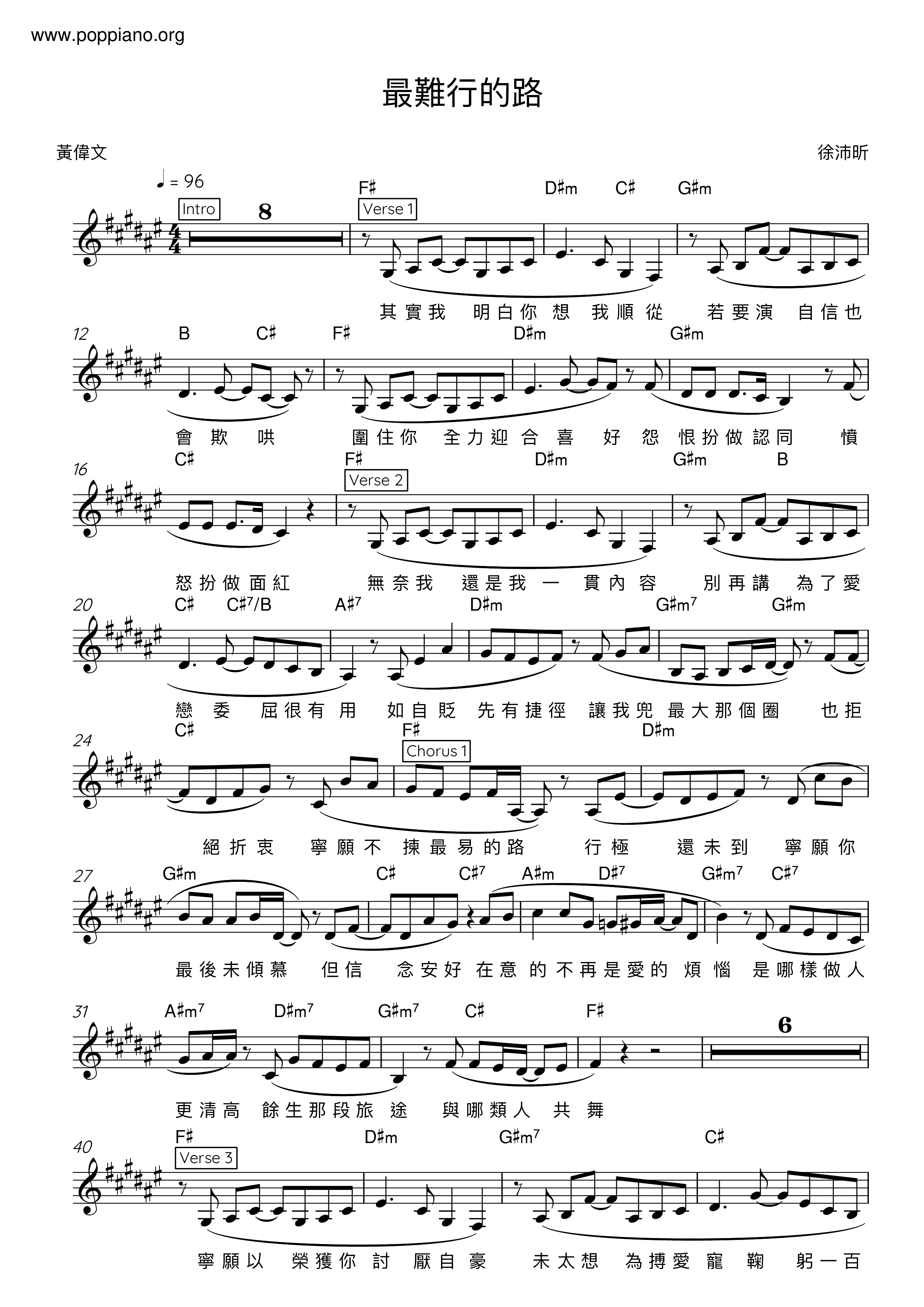 The Hardest Road Score