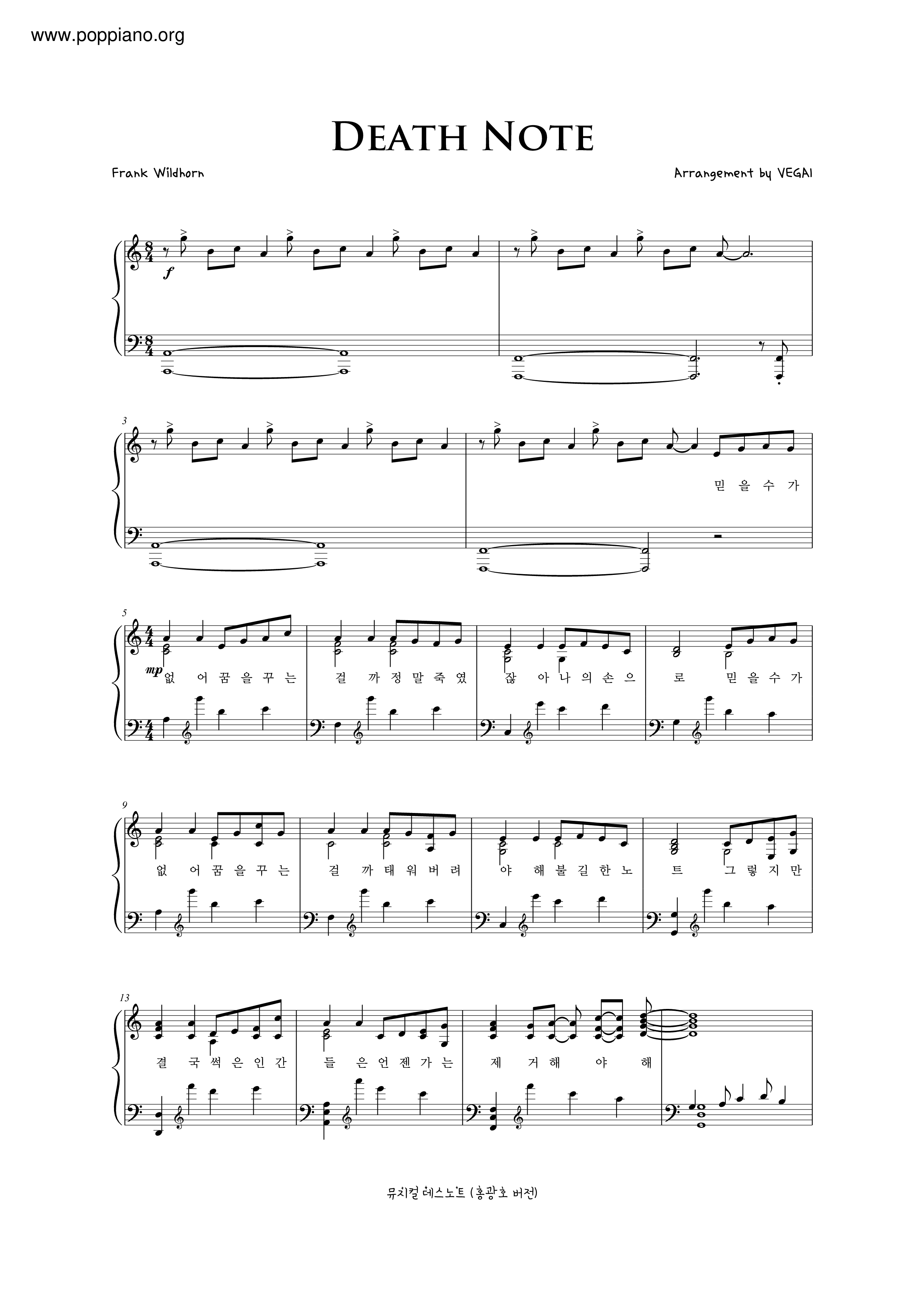 Death Note Score