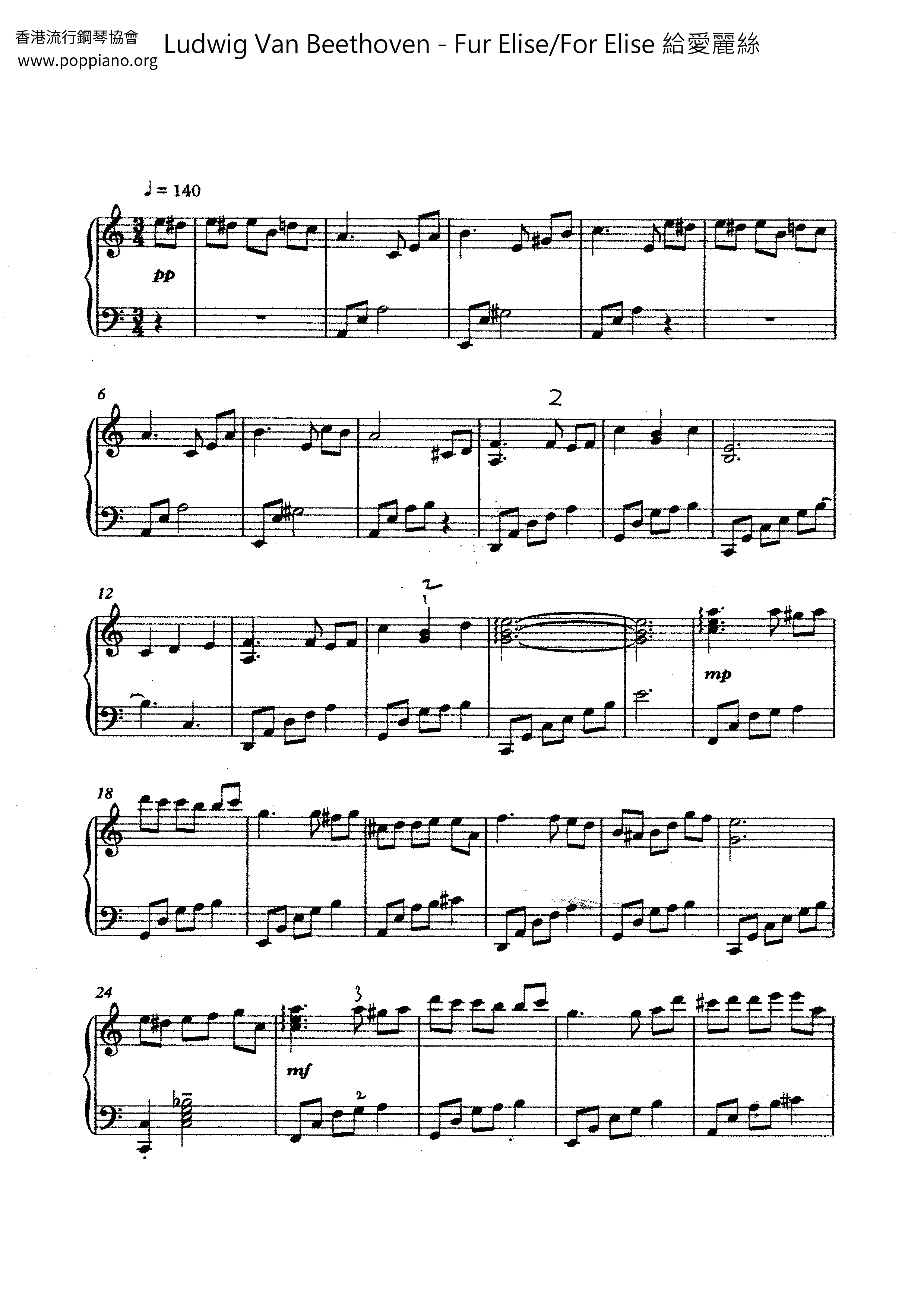 Fur Elise Score