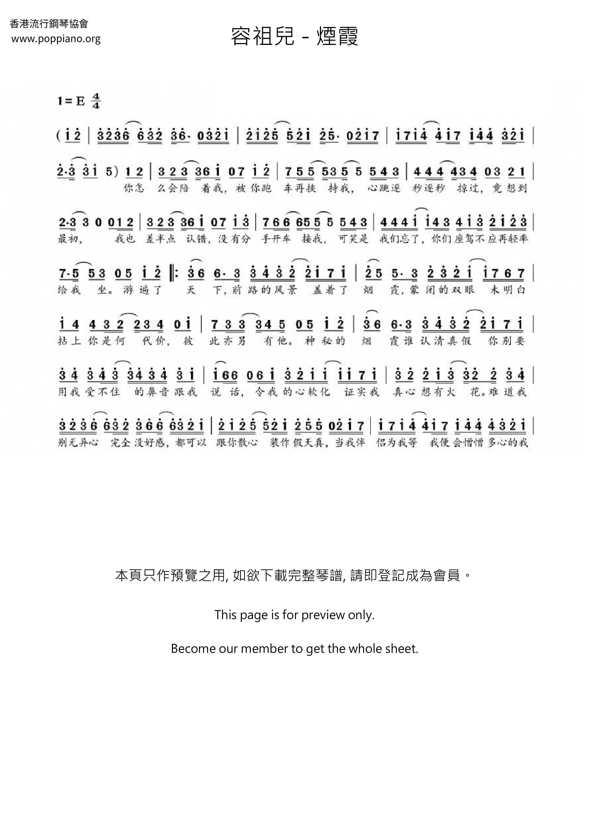 Haze Score