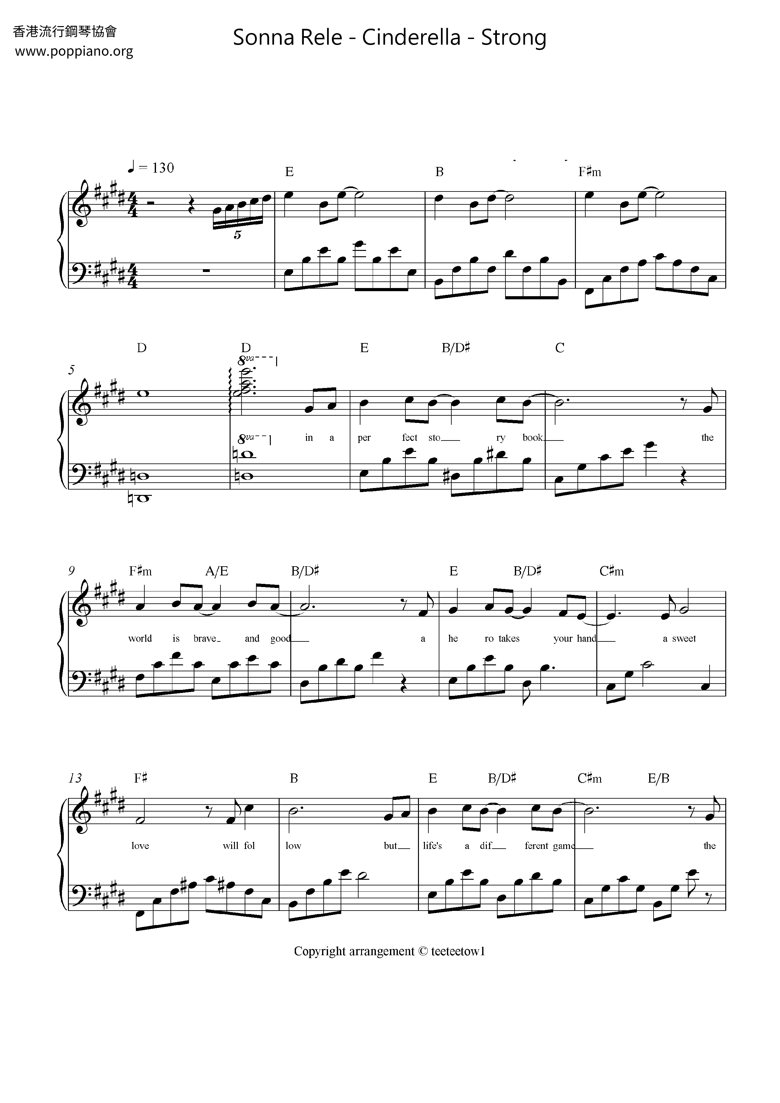 Cinderella - Strong Score