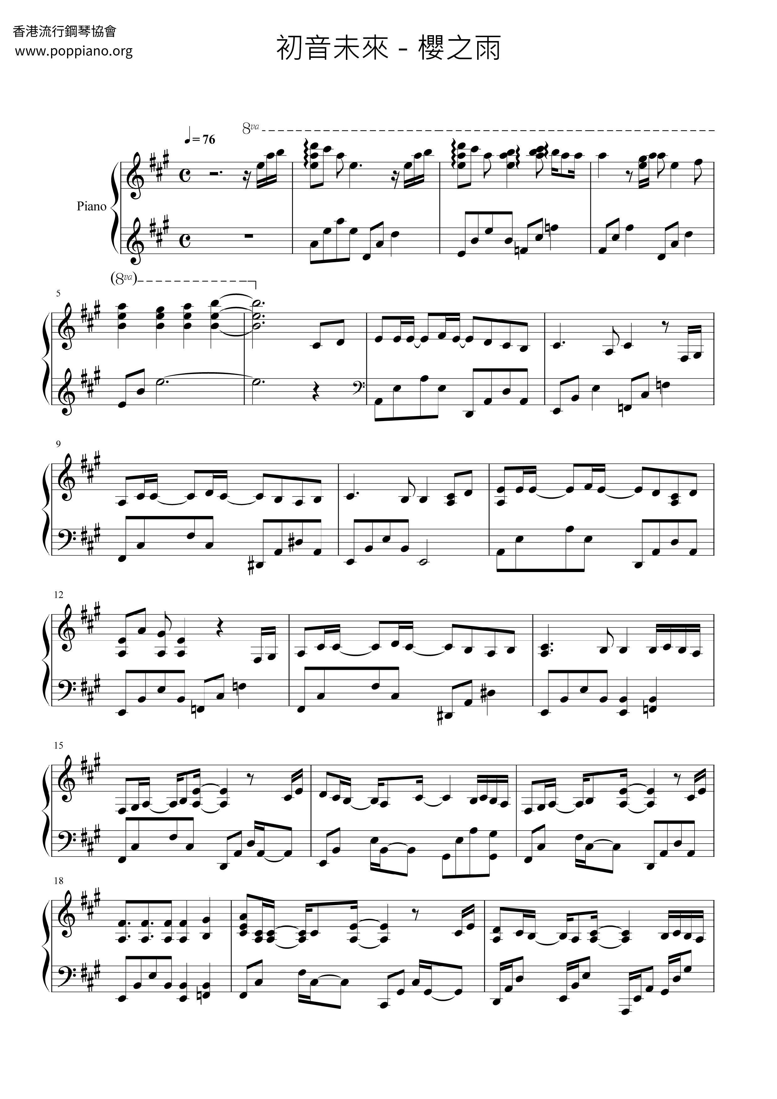 Sakura No Yu Score