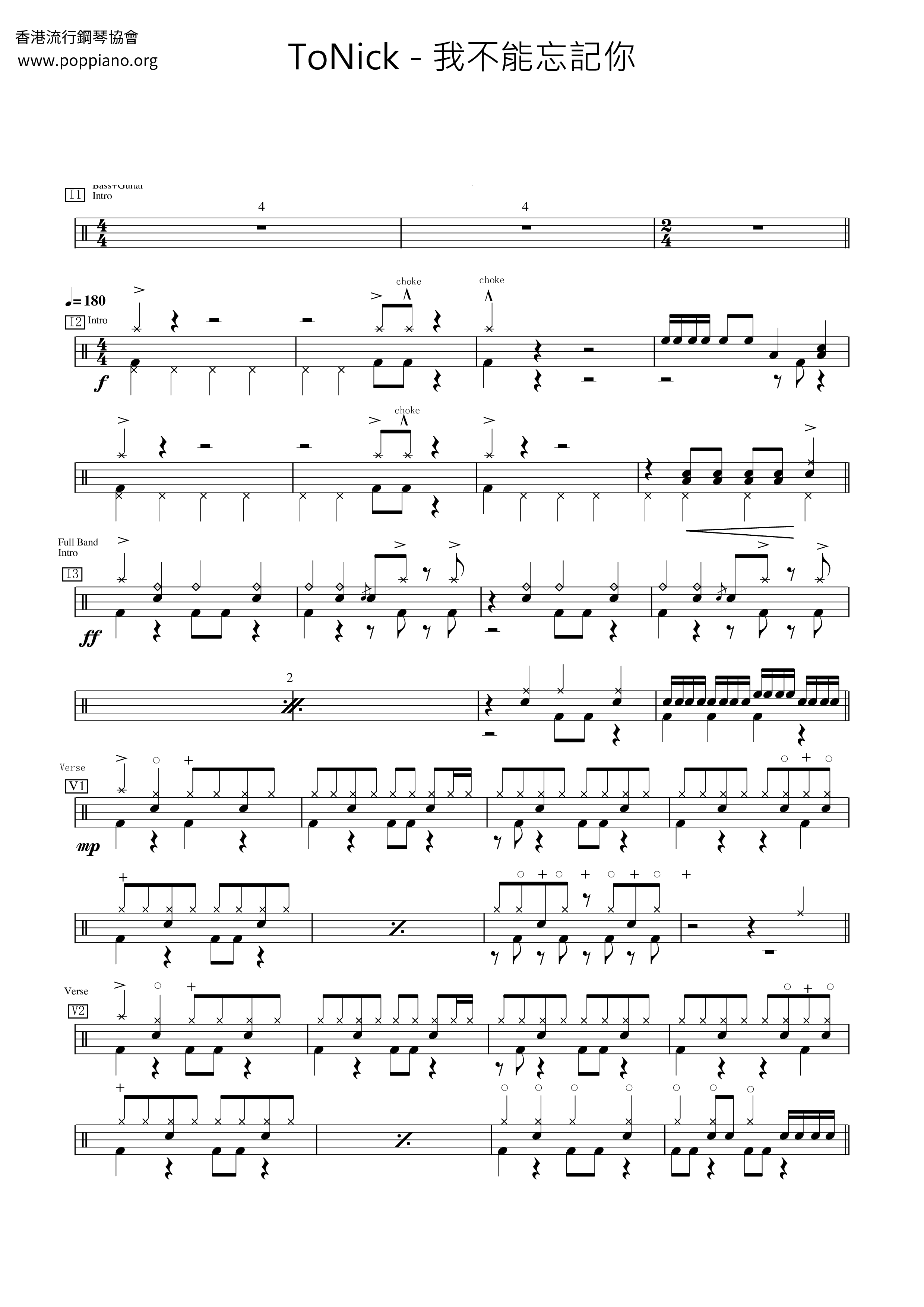 I Can't Forget You Score