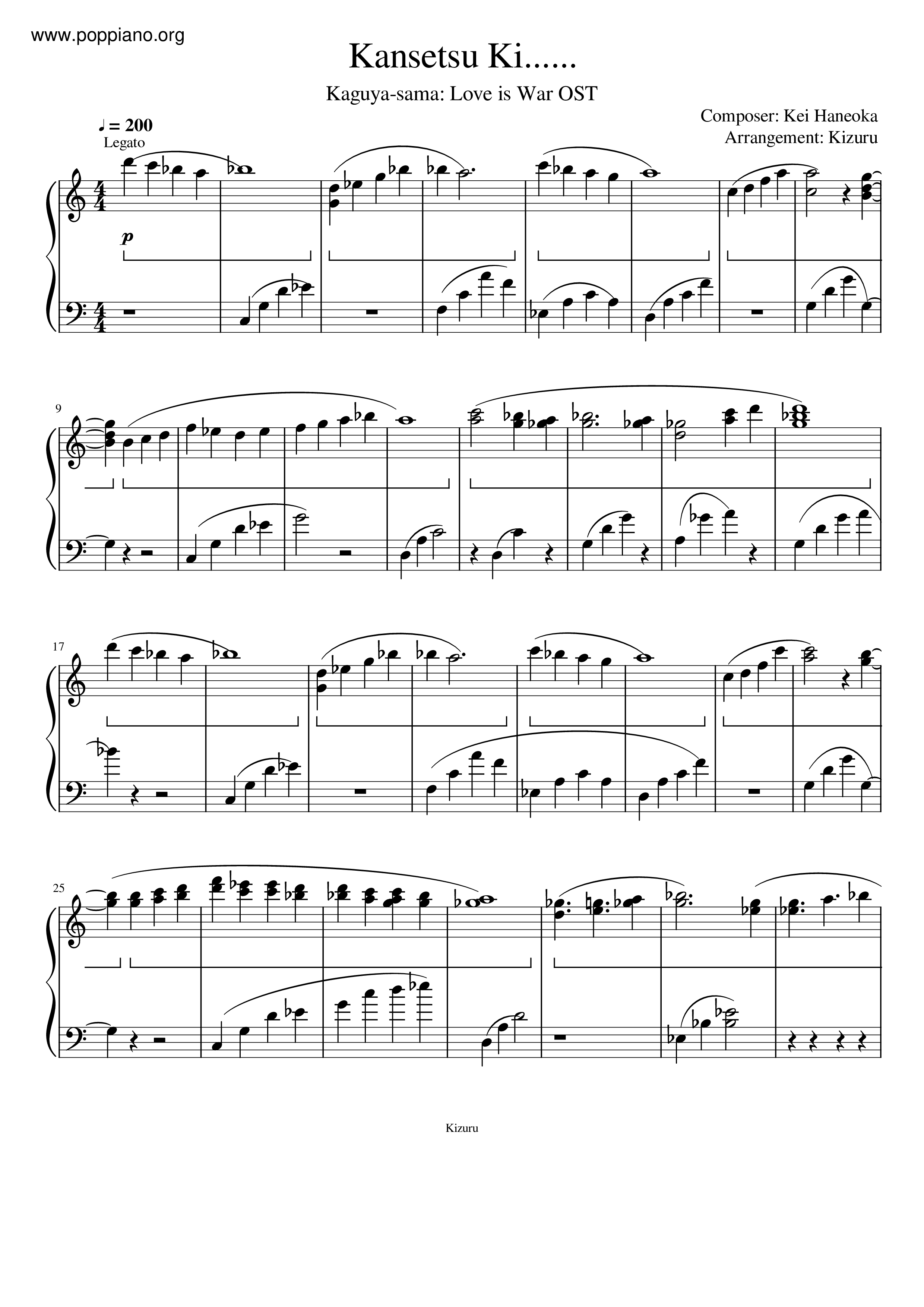 Kansetsu Ki Score