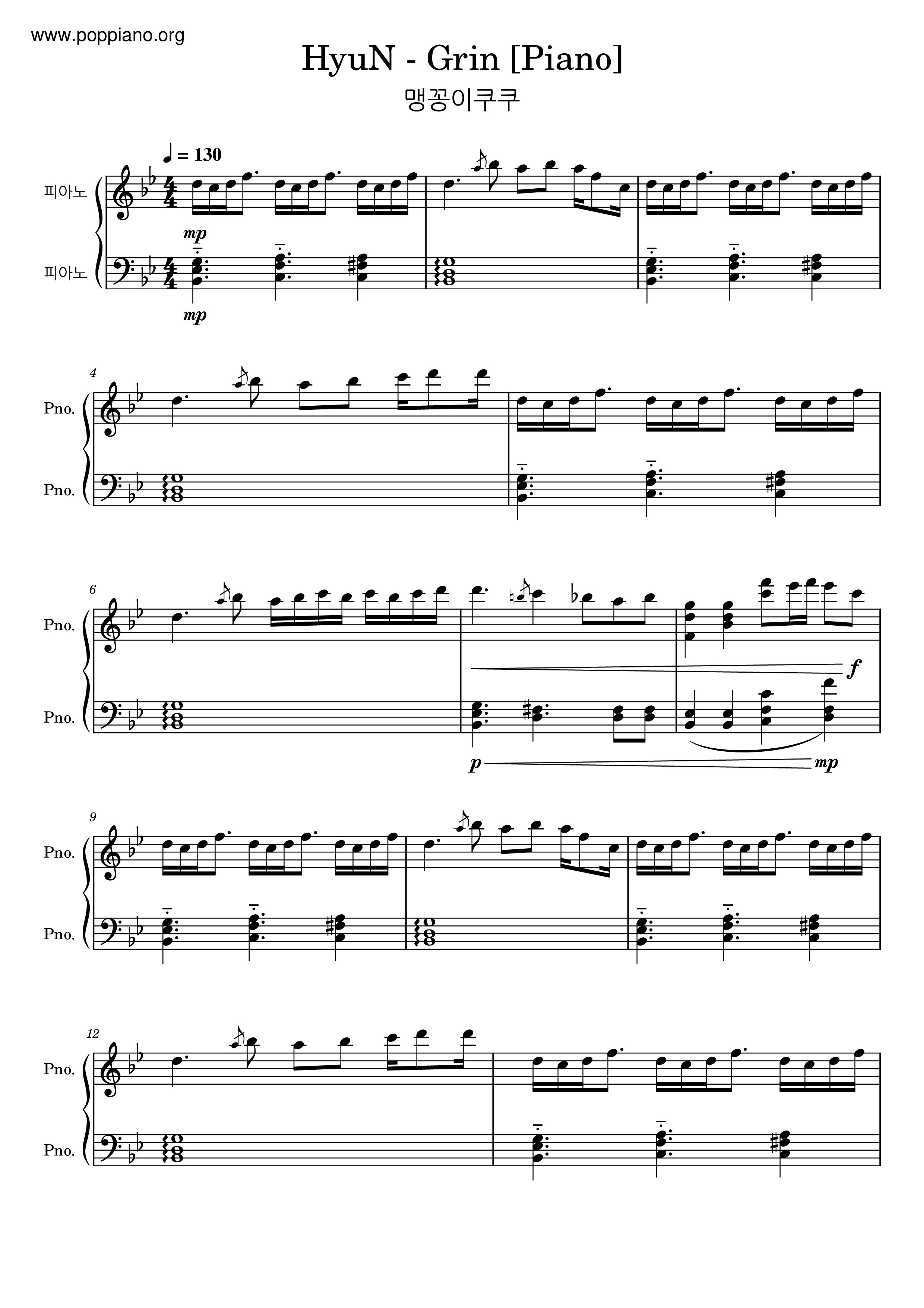 Grin Score