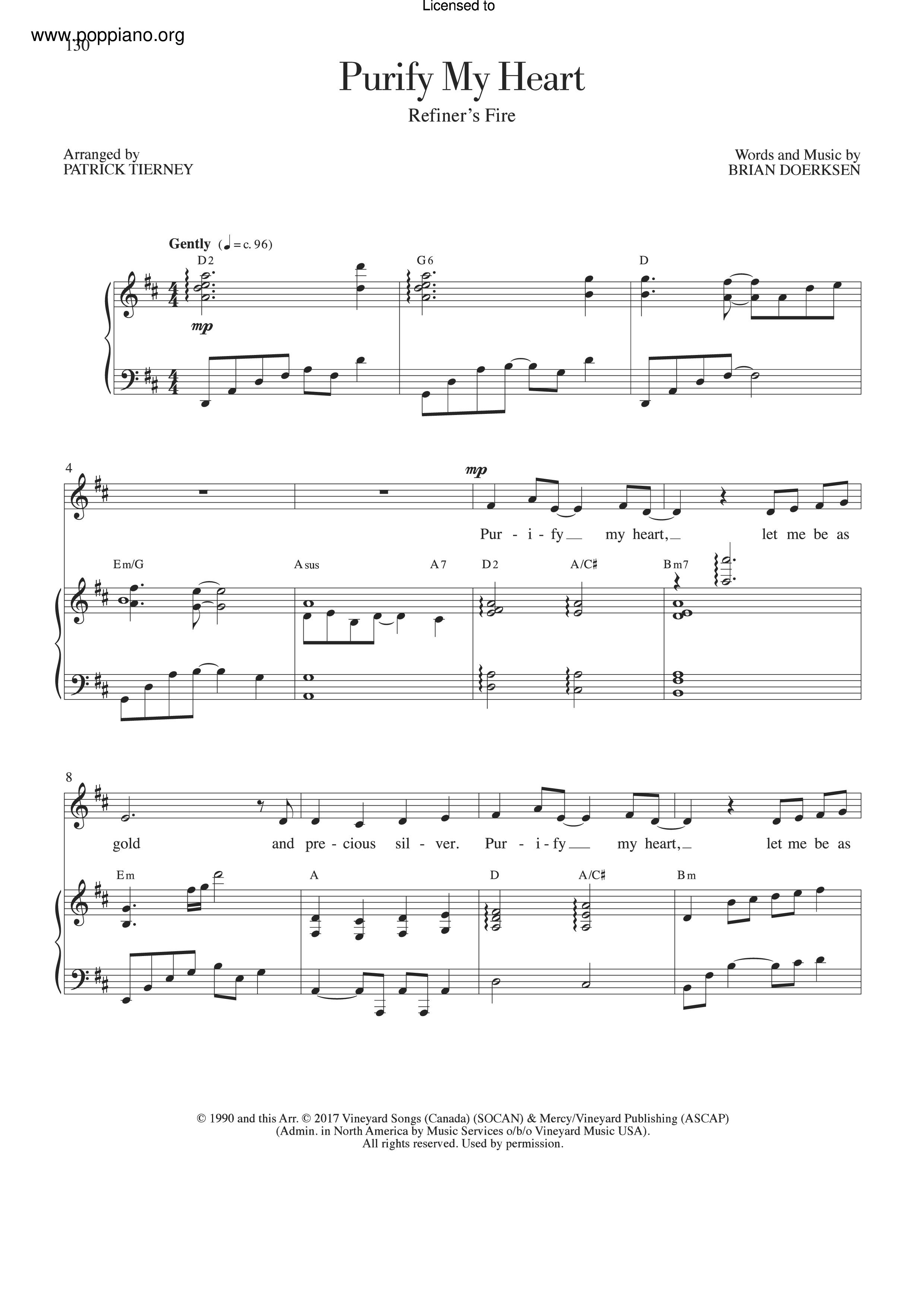 Purify My Heart (Refiner's Fire) Score