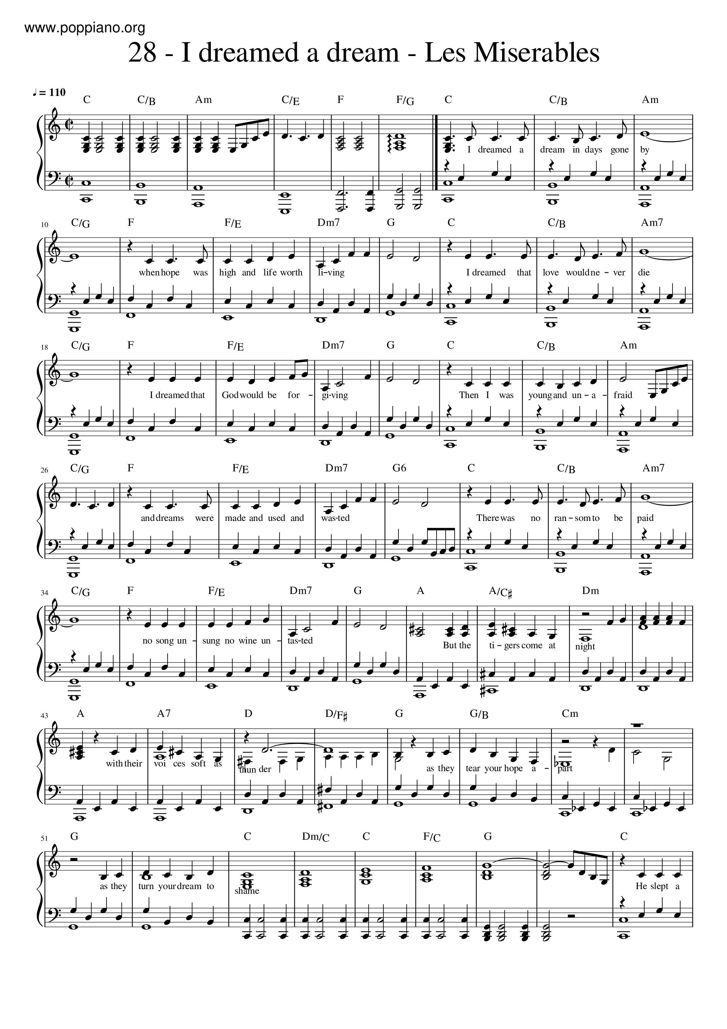 I Dreamed A Dream Score