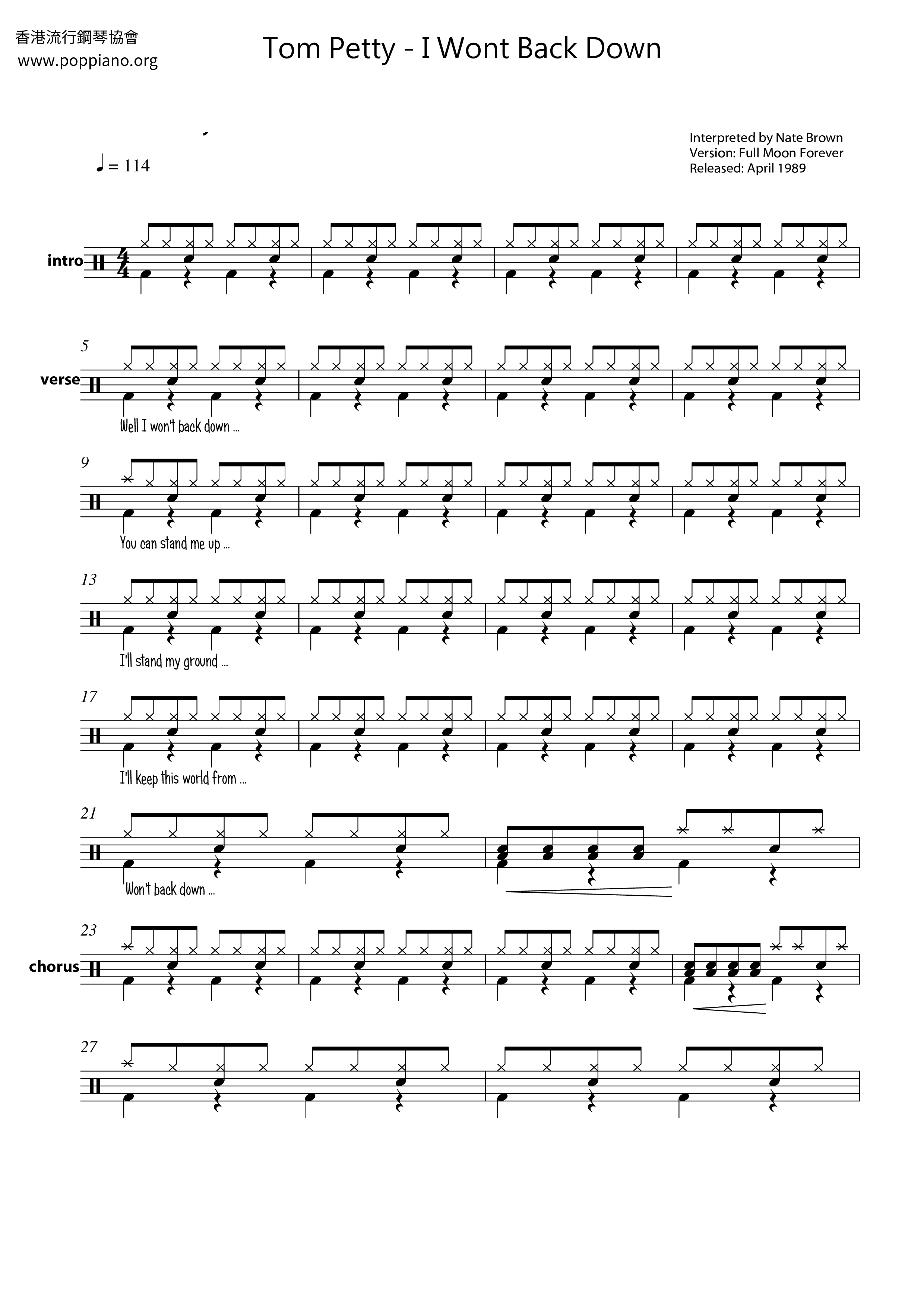 I Wont Back Down琴譜