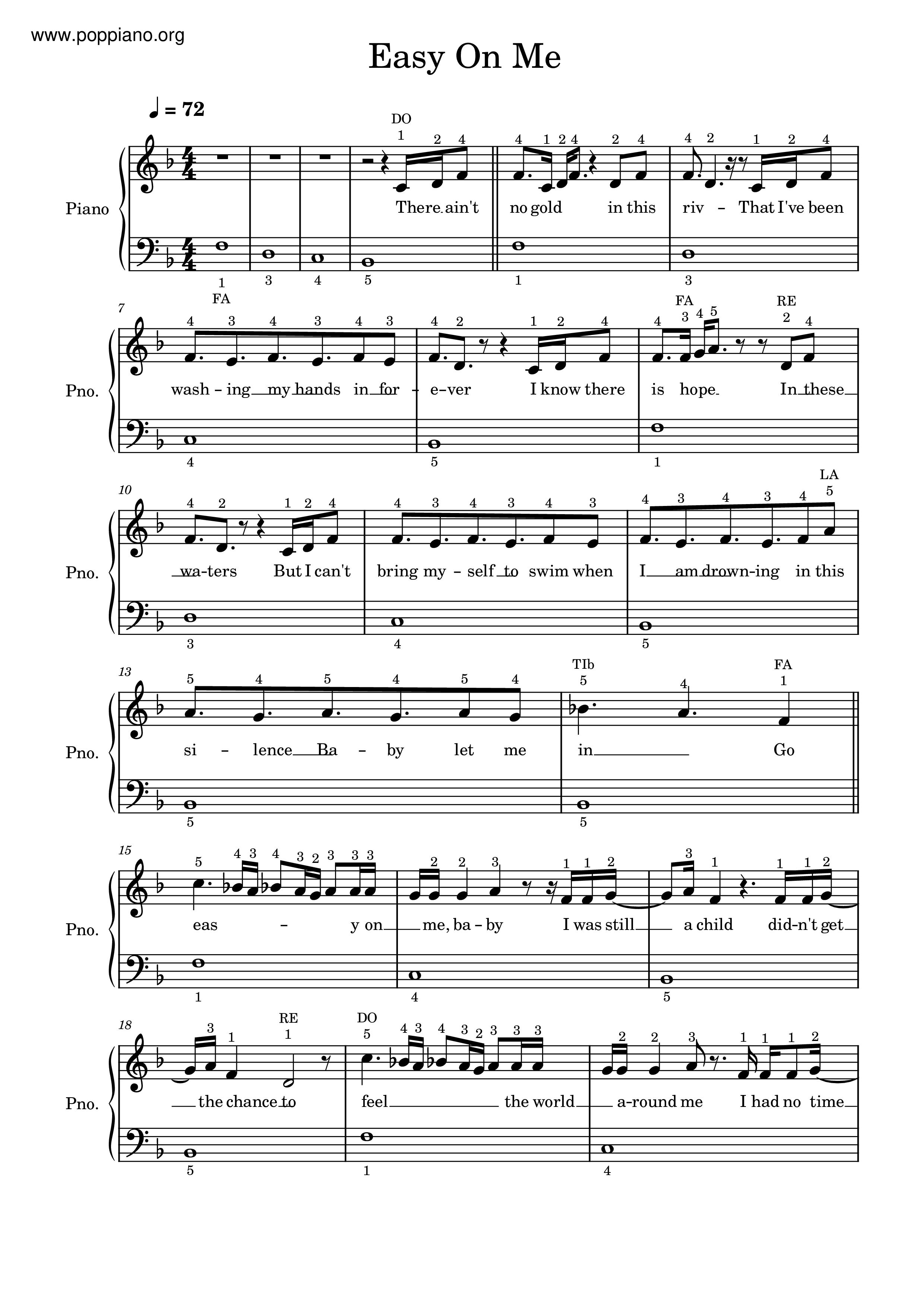 Easy On Me - Partitura para Piano Fácil en PDF - La Touche Musicale