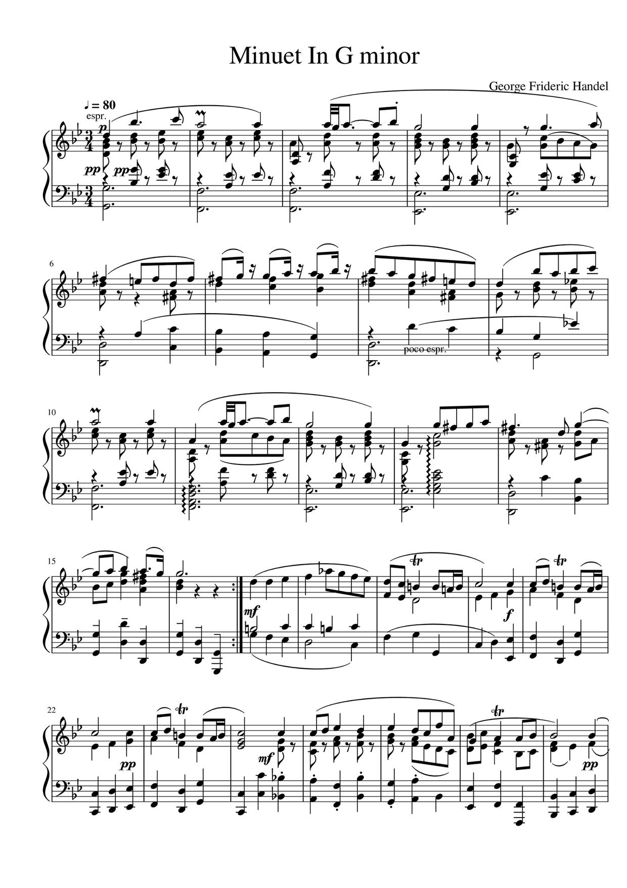 Minuet in G Minor Score