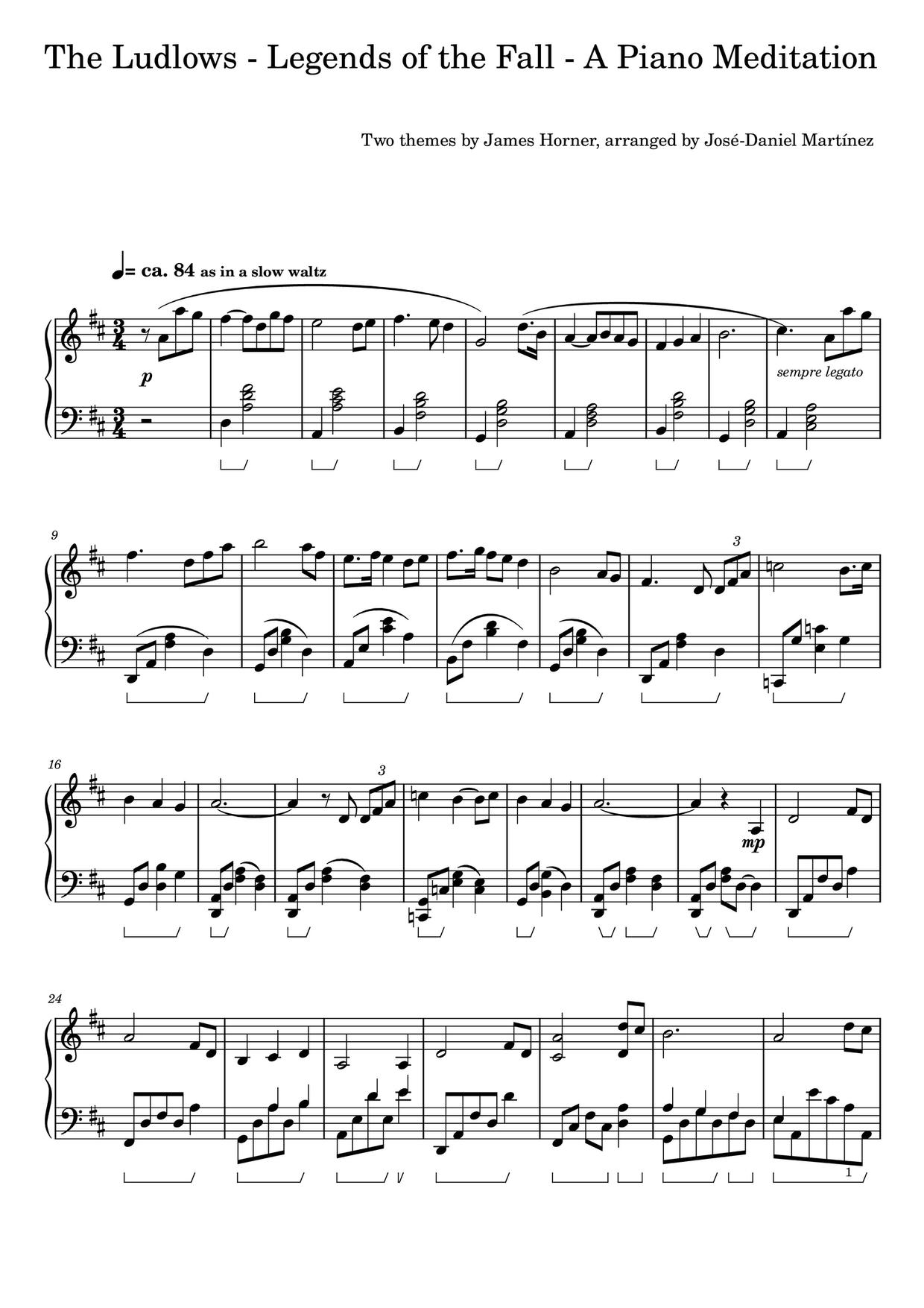 The Ludlowsピアノ譜