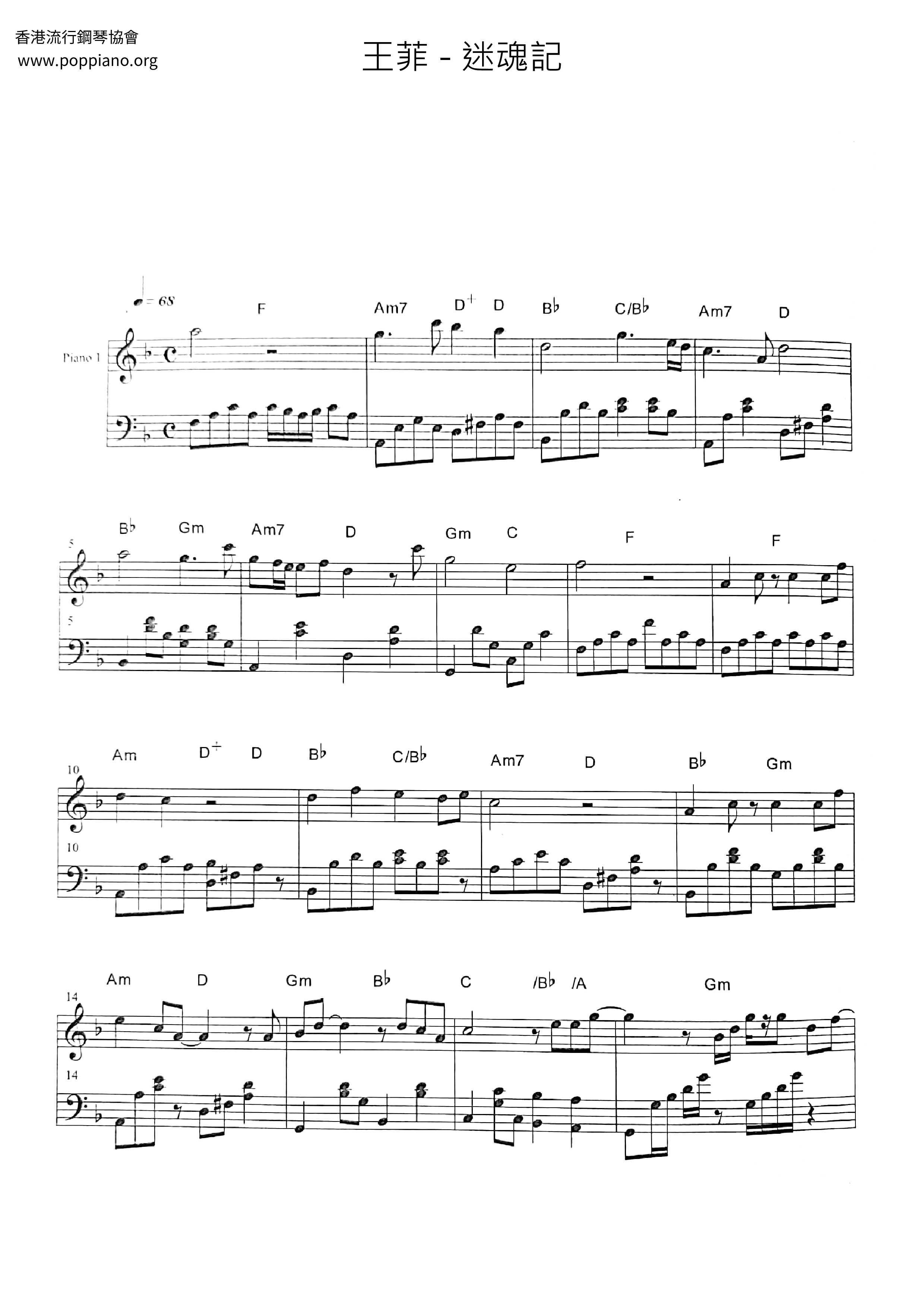 Vertigo Score
