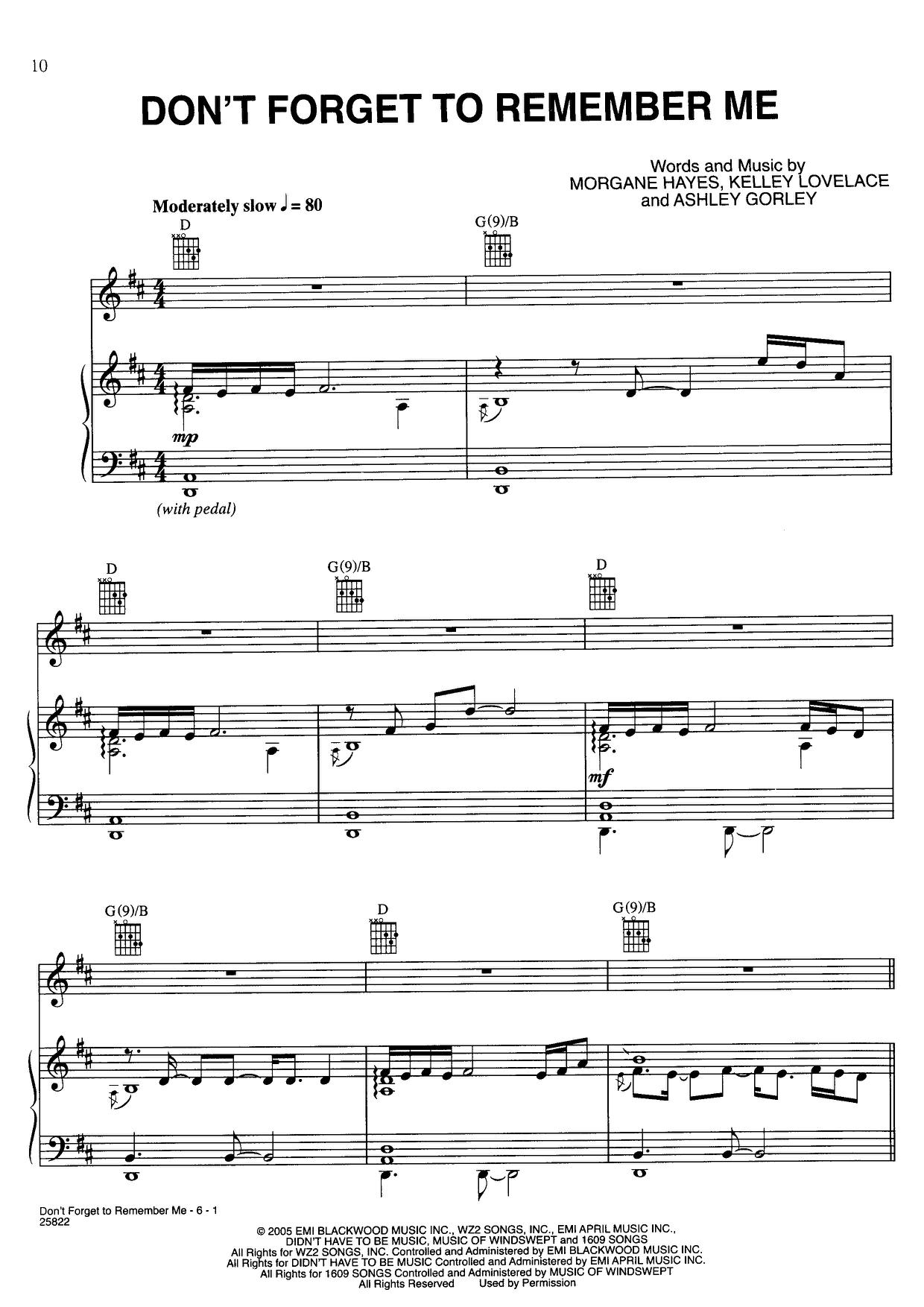 Carrie Underwood Dont Forget To Remember Me Sheet Music Pdf Free