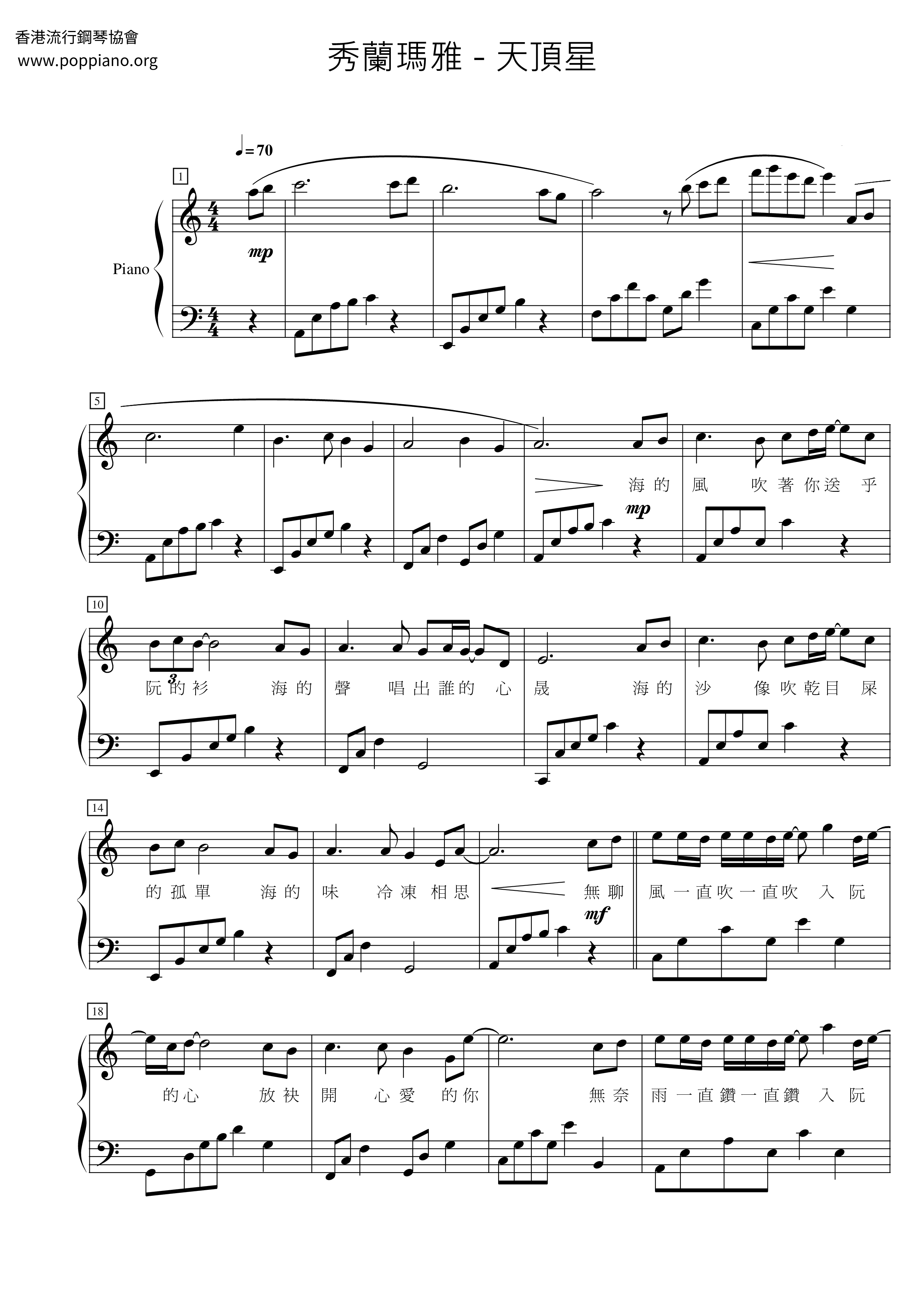 Zentraedi Score