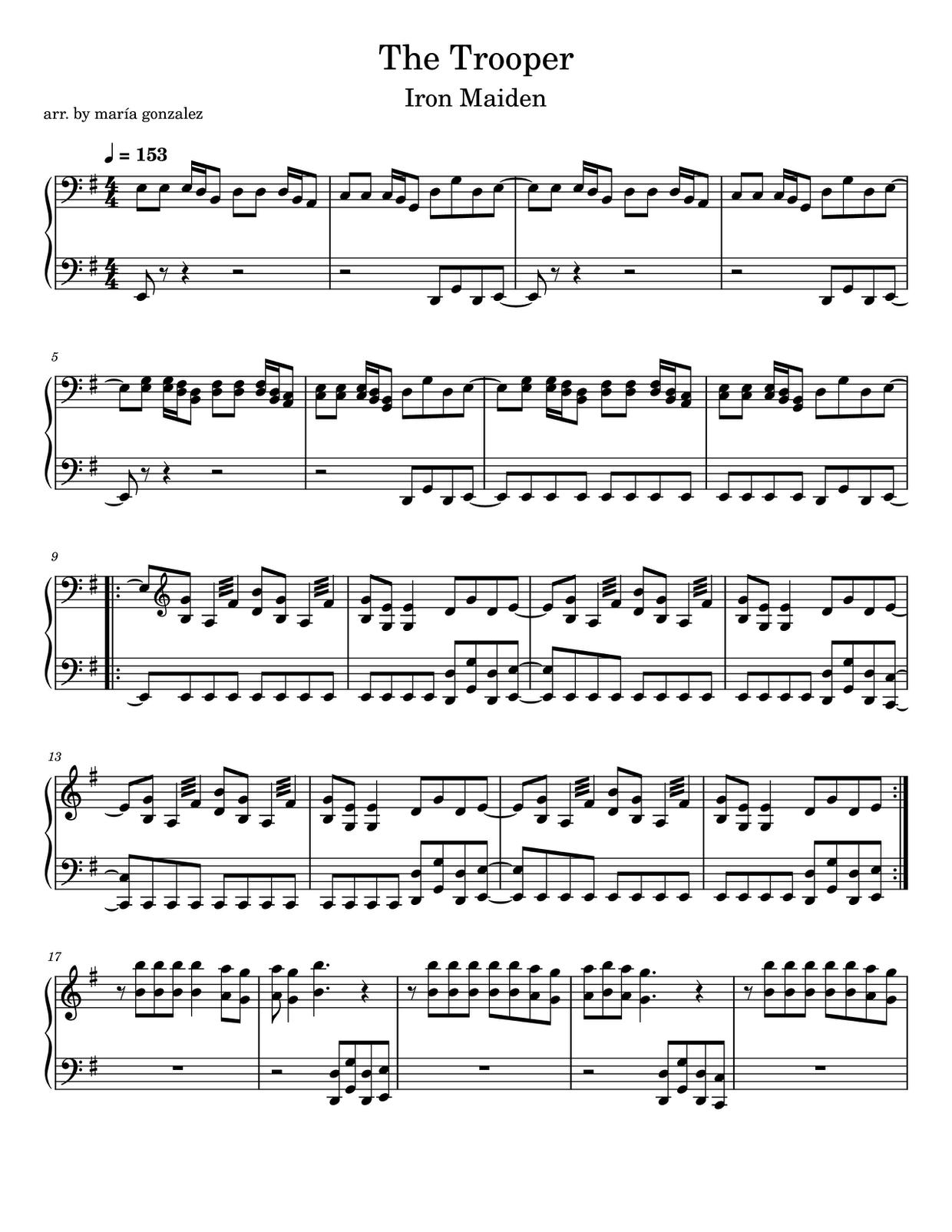 The Trooperピアノ譜