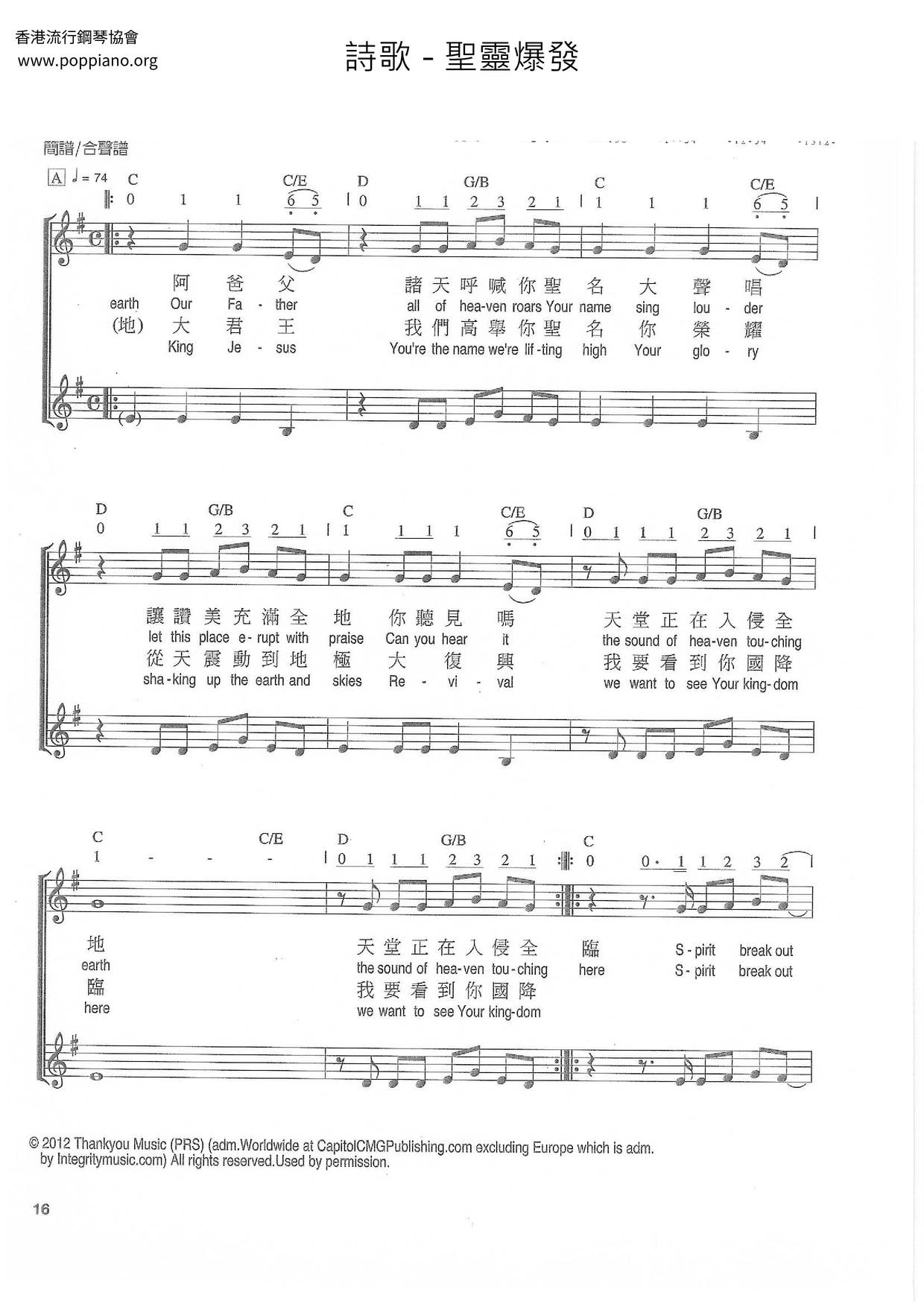 Holy Spirit Outburst Score