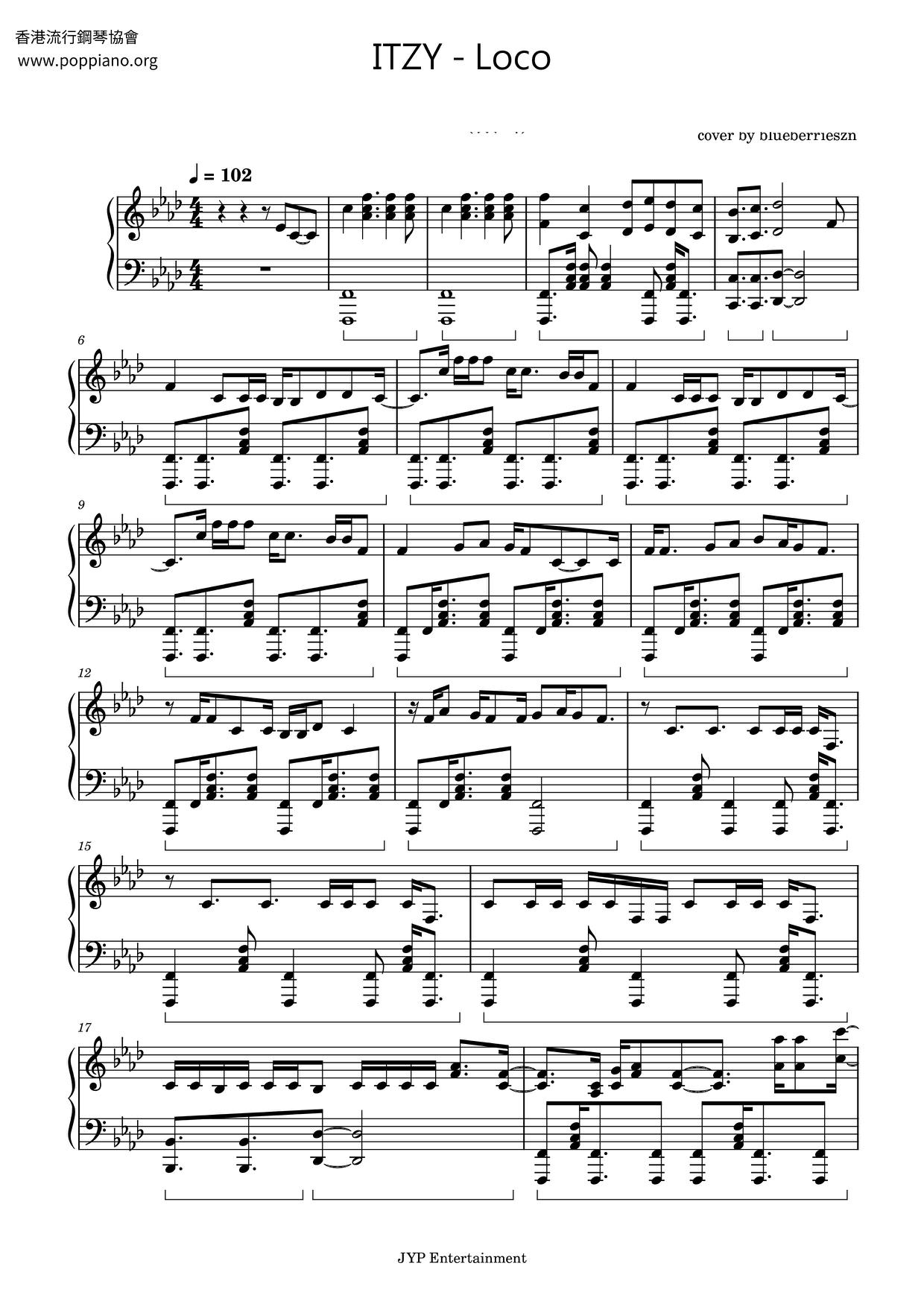 Loco Score