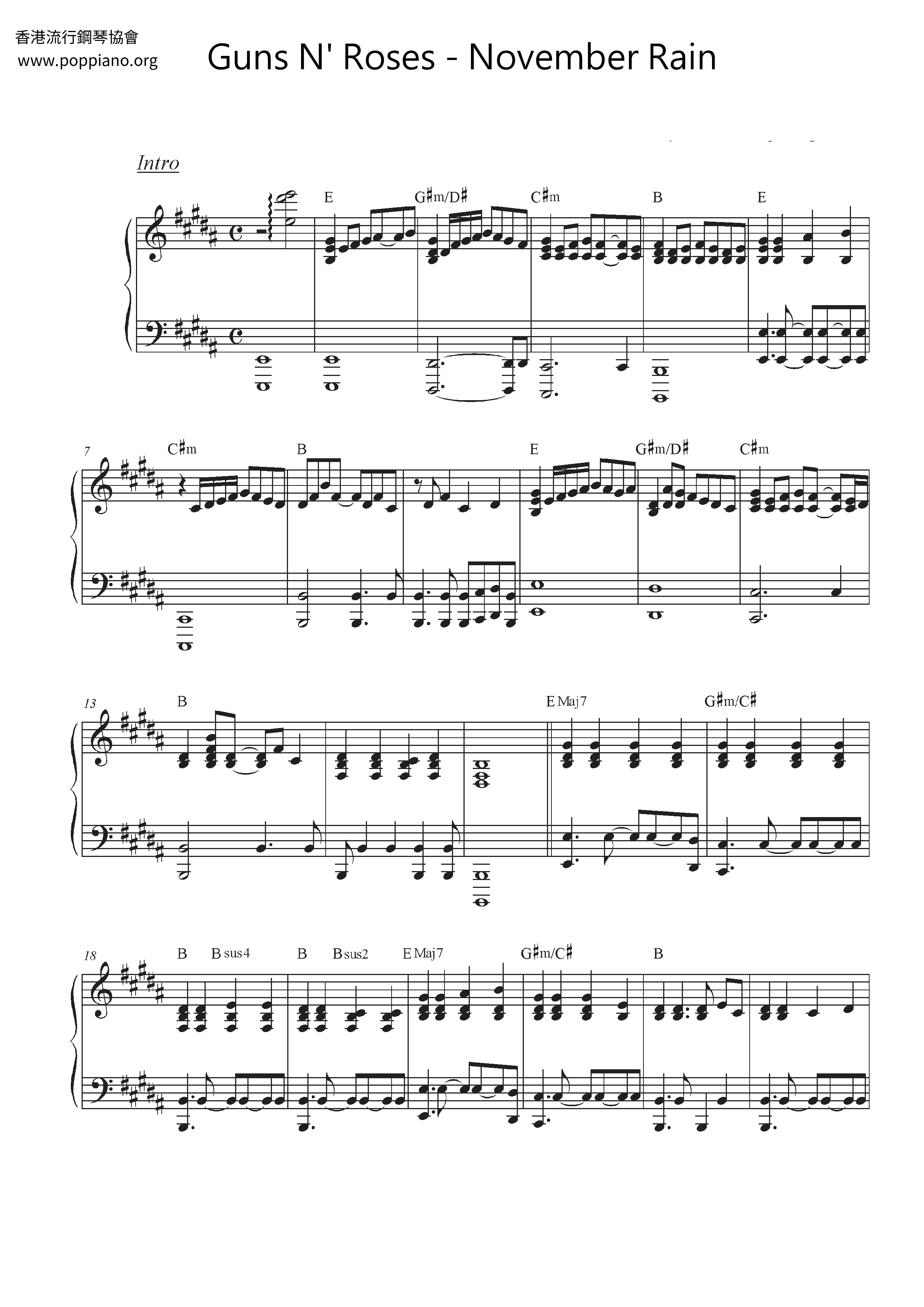 November Rain Score