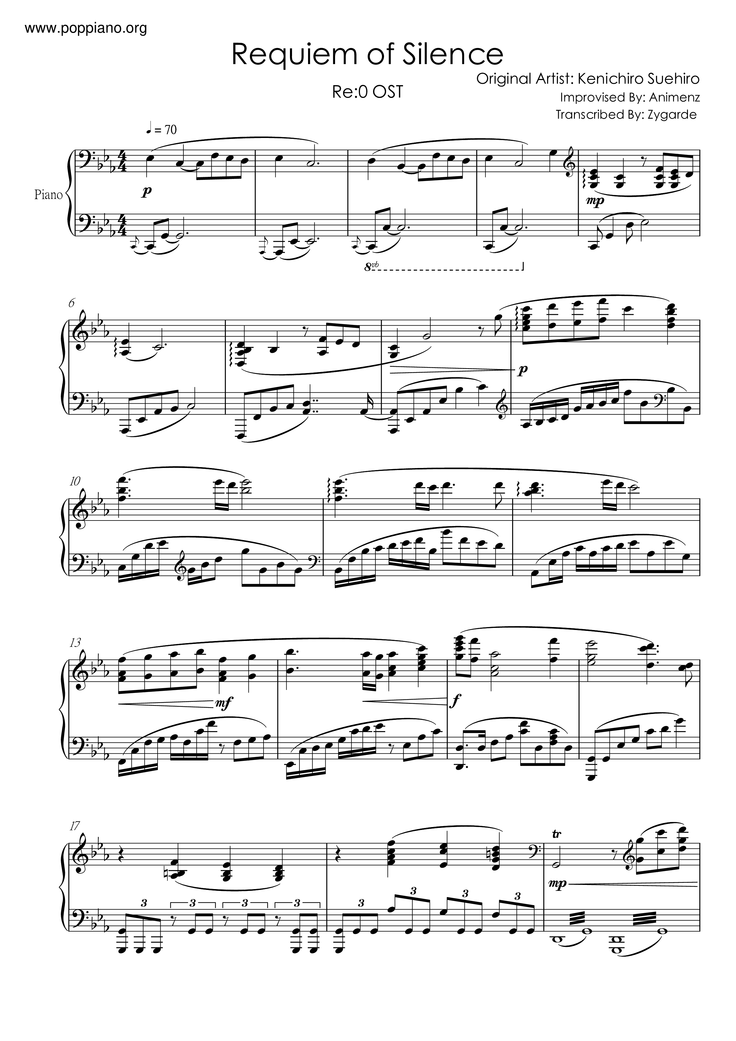 Re:Zero: Requiem Of Silence Score