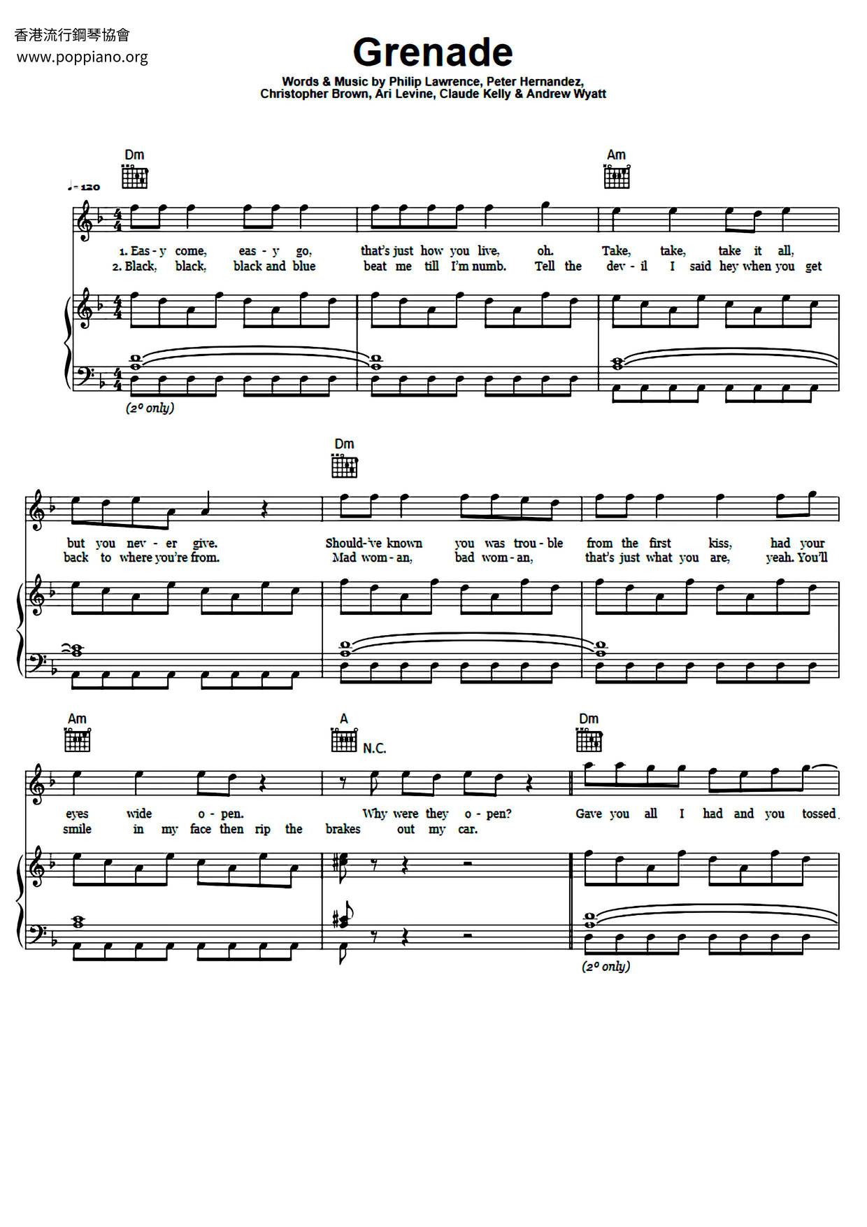 Bruno Mars Grenade Sheet Music Pdf Free Score Download Bruno Mars Grenade Sheet Music Pdf Free Score Download