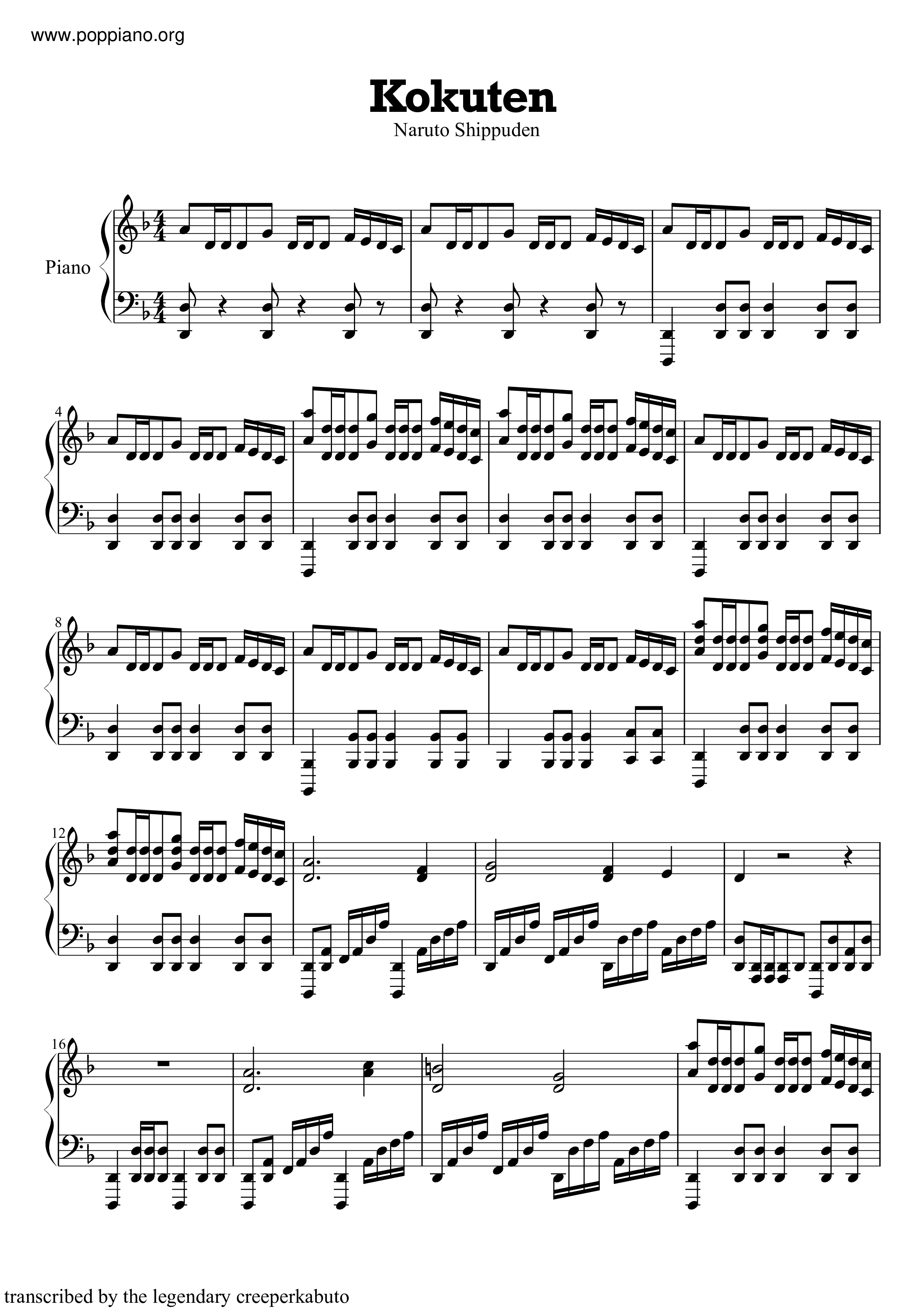 Kokuten Score