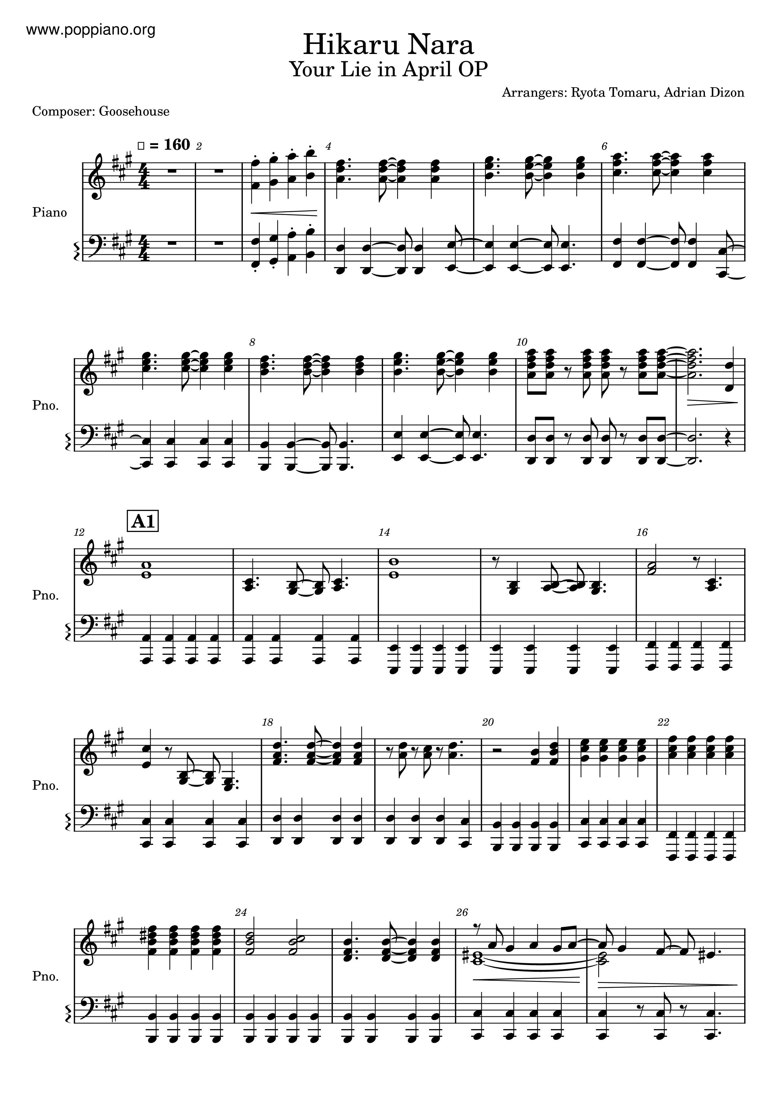 Shigatsu Wa Kimi No Uso - Hikaru Nara Score