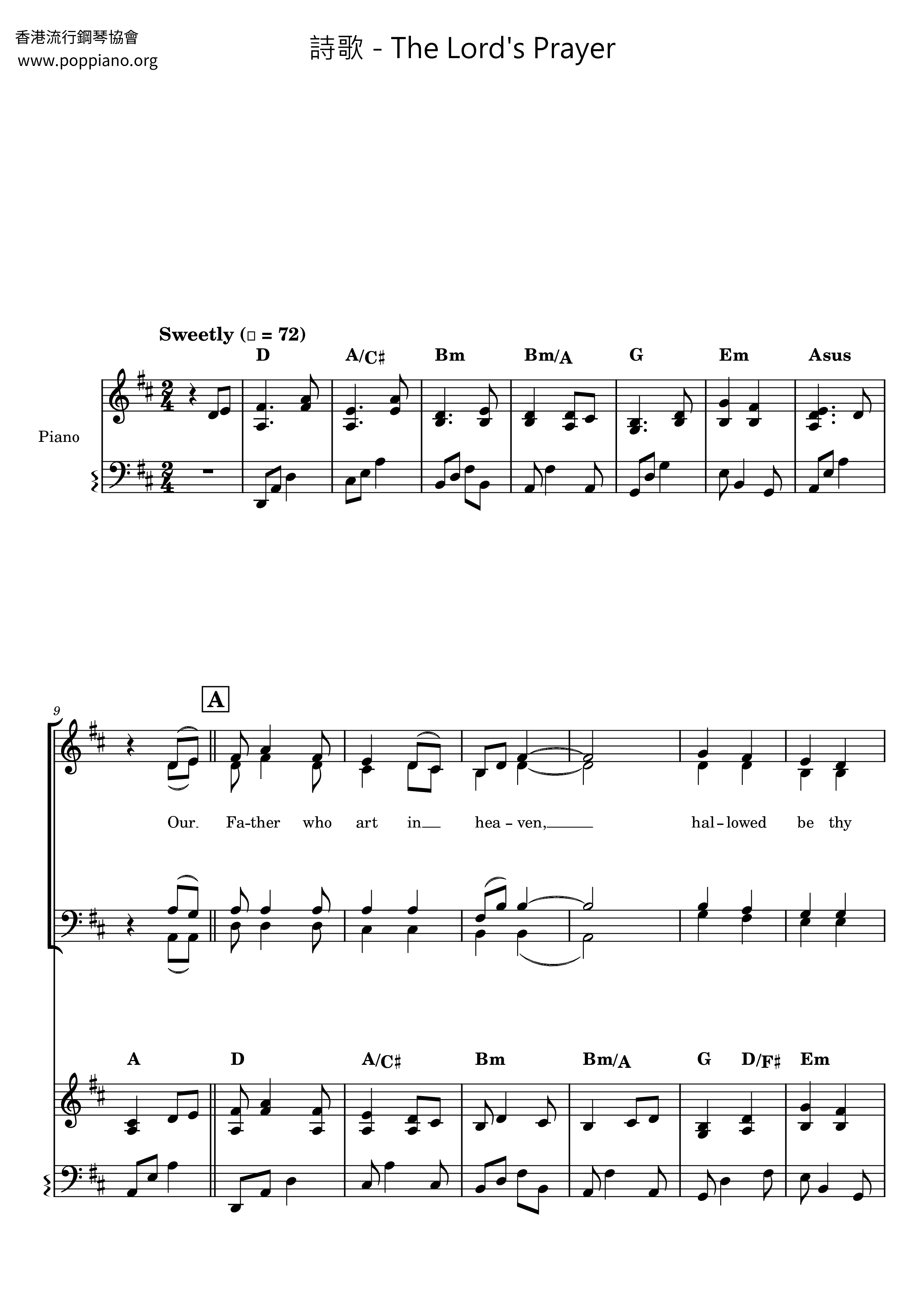 Lord's Prayer Score