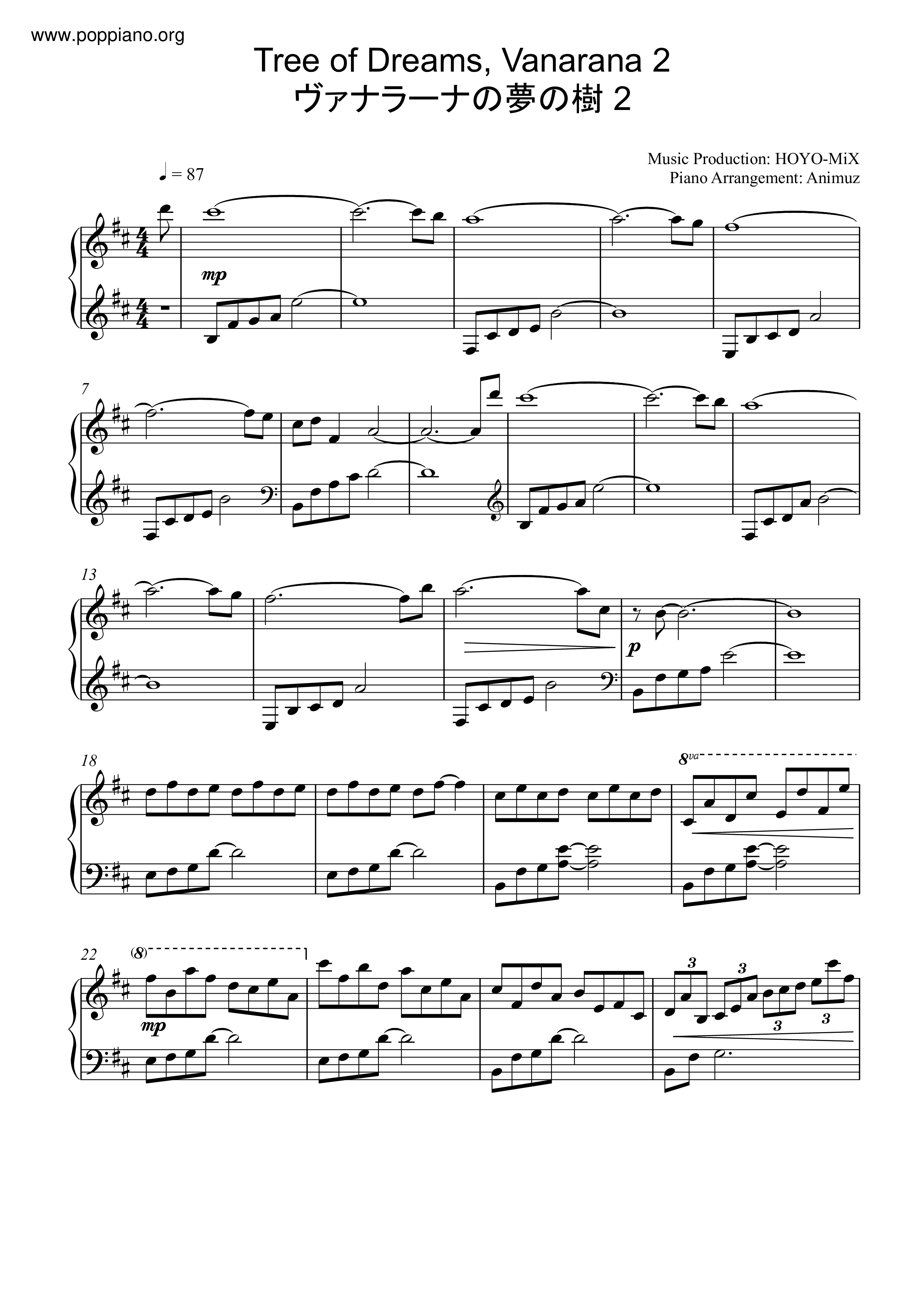 Tree Of Dreams, Vanarana 2 Score