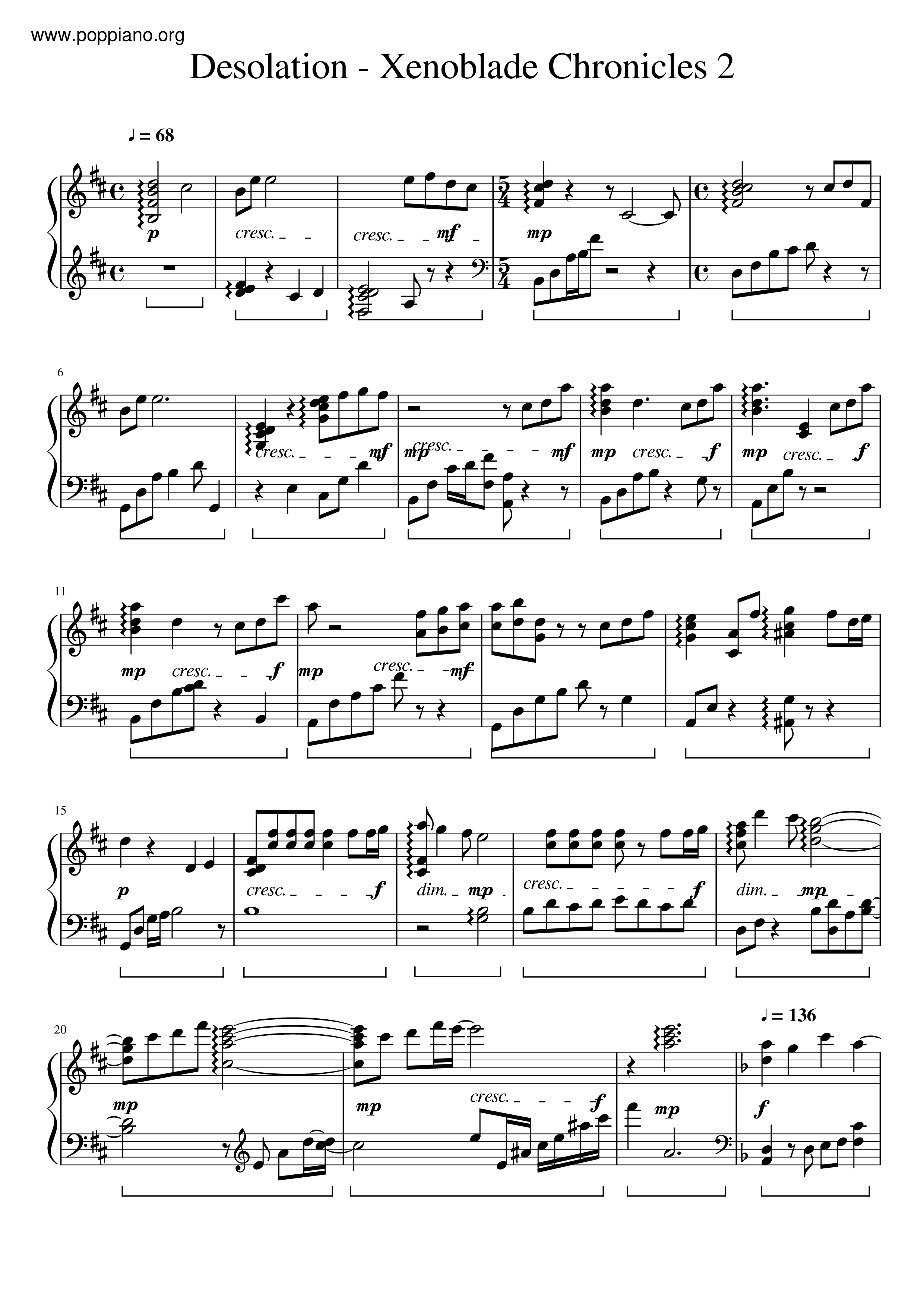 Desolation Score