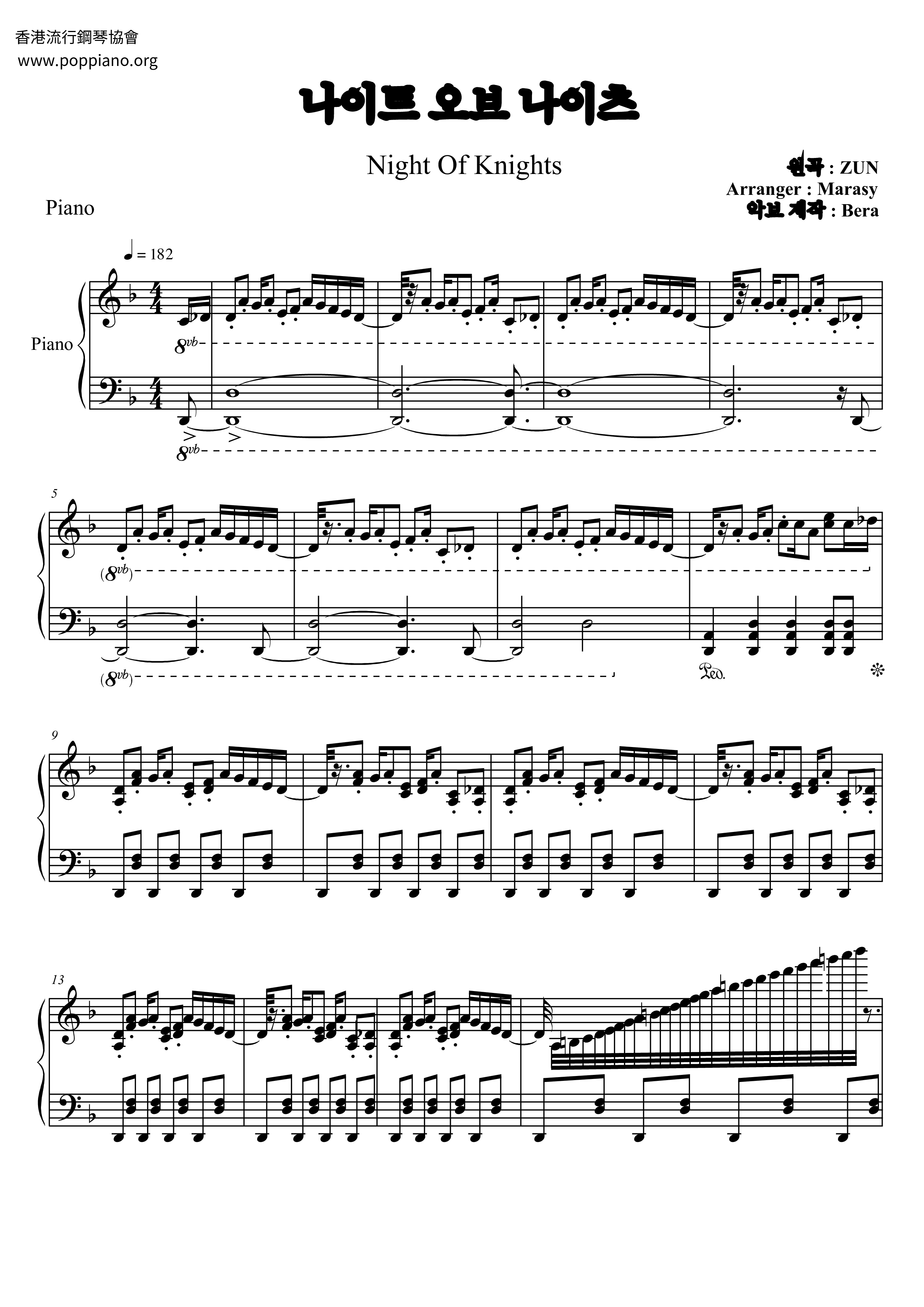 Night Of Knights Score