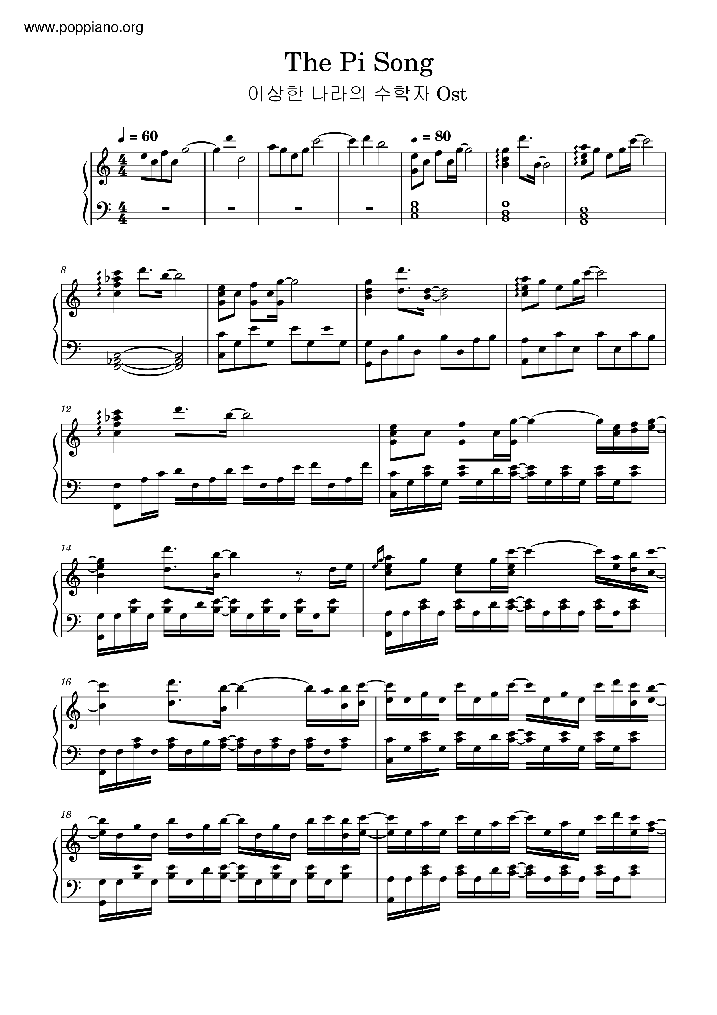 The Pi Song Score