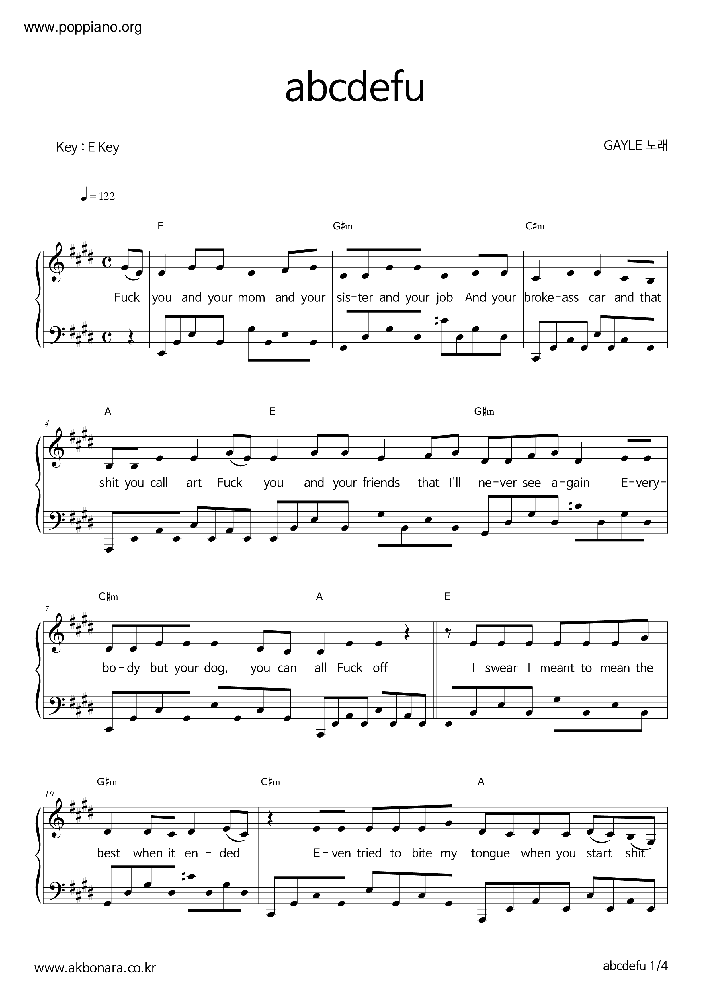 Abcdefu Score