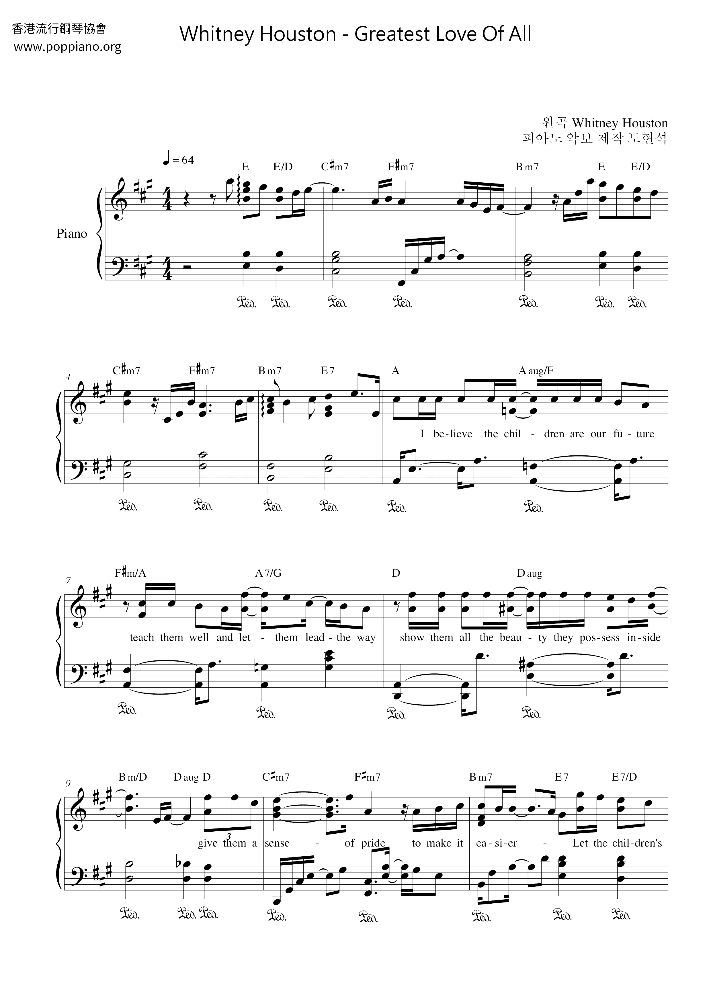 Greatest Love Of All Score