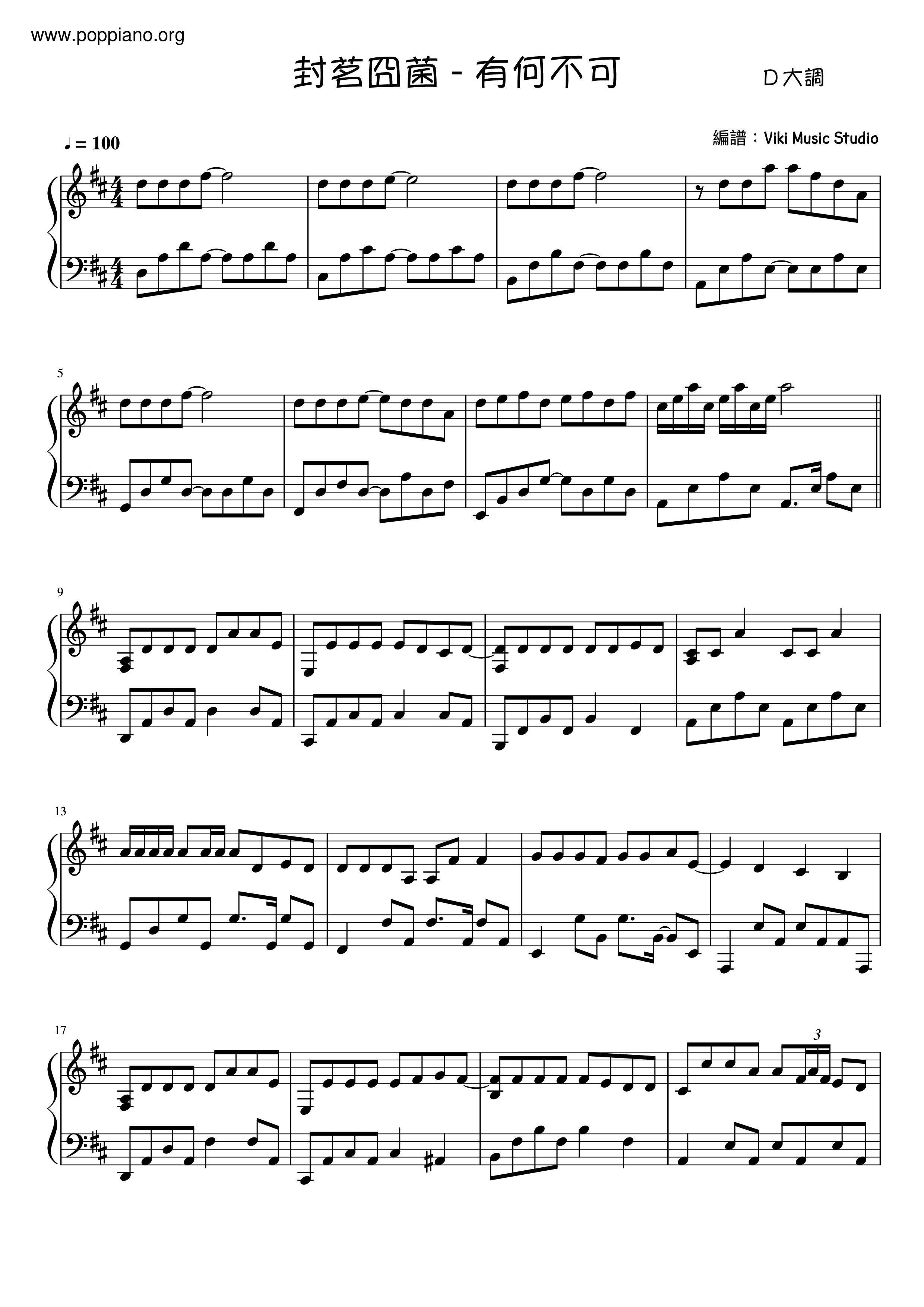 What Is Wrong Score