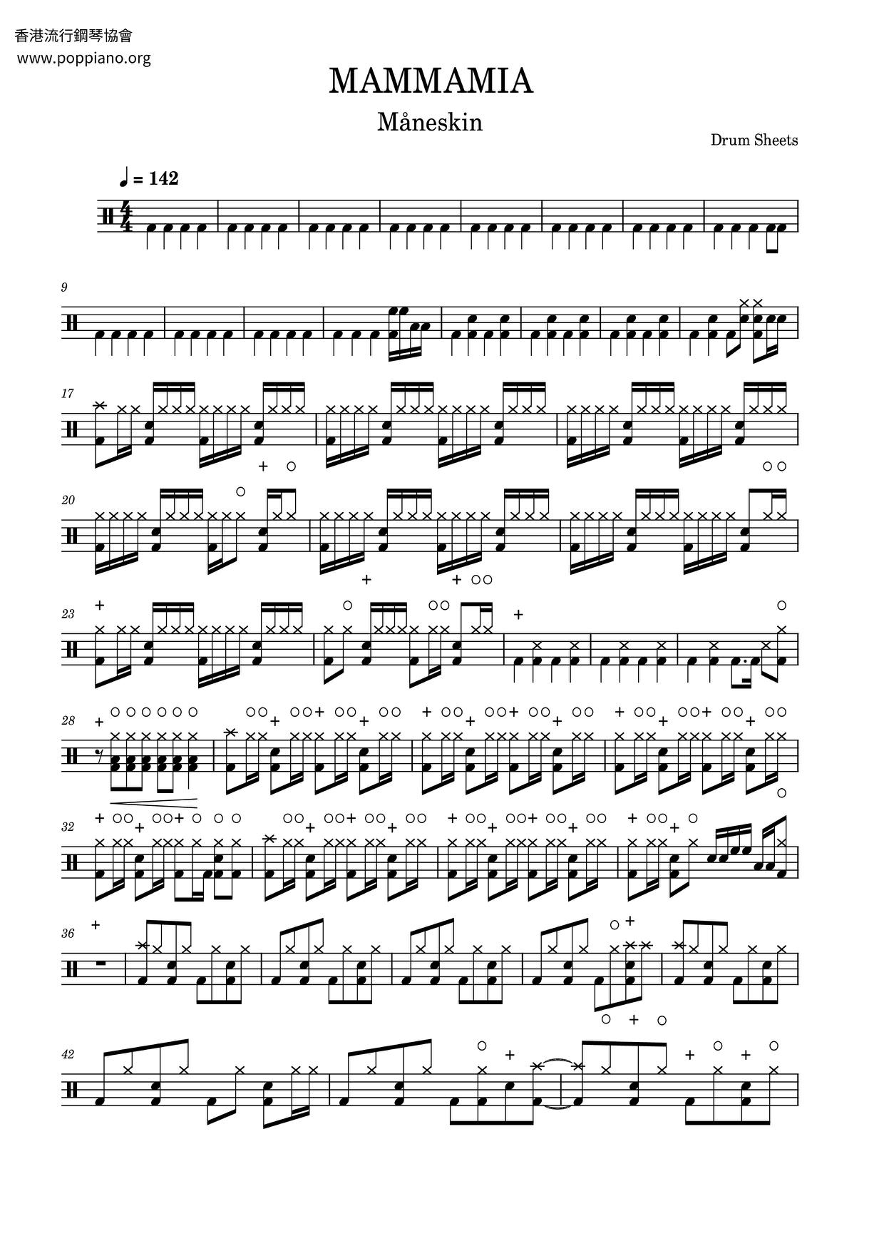 Mammamia Score