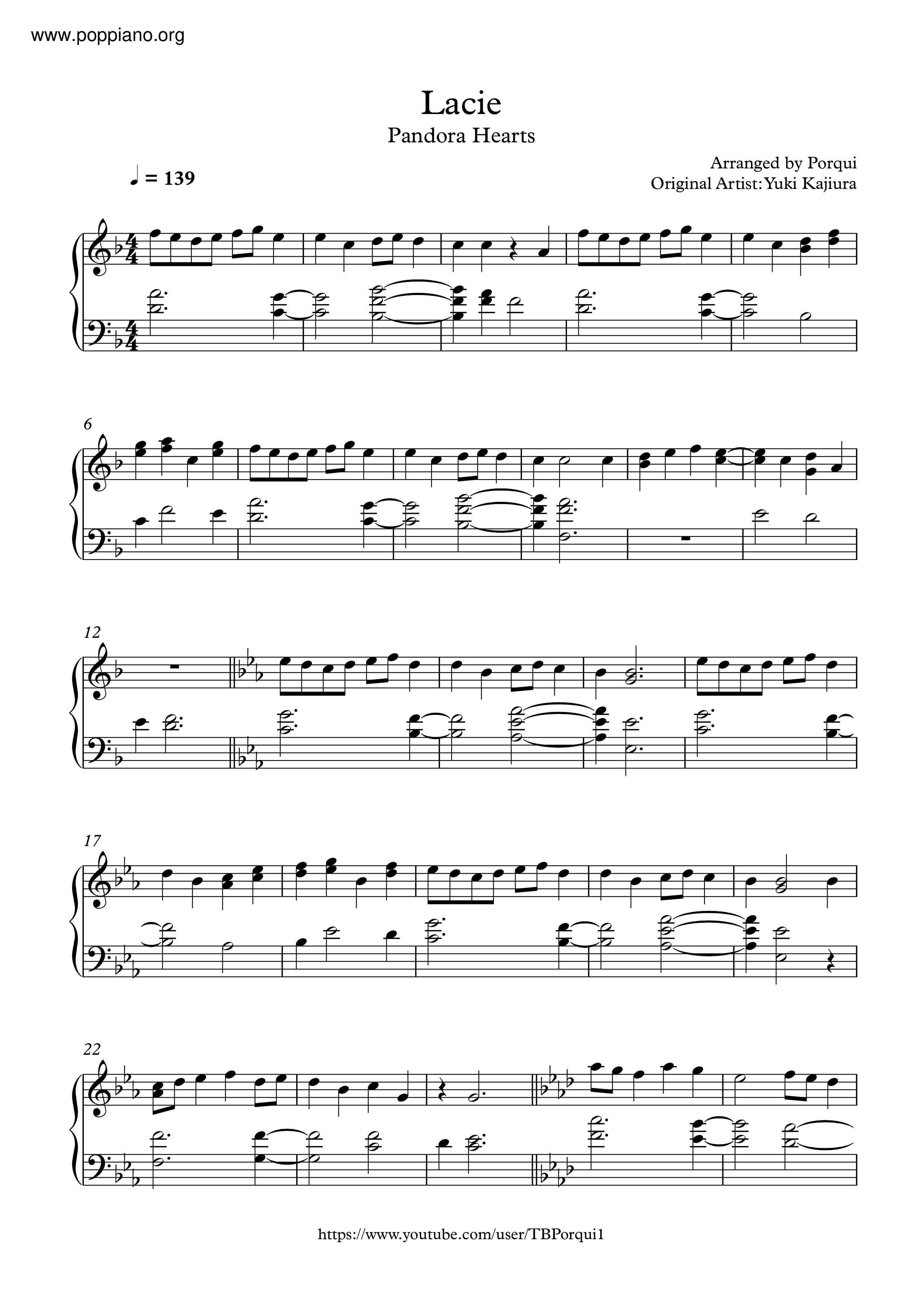 Lacie Score