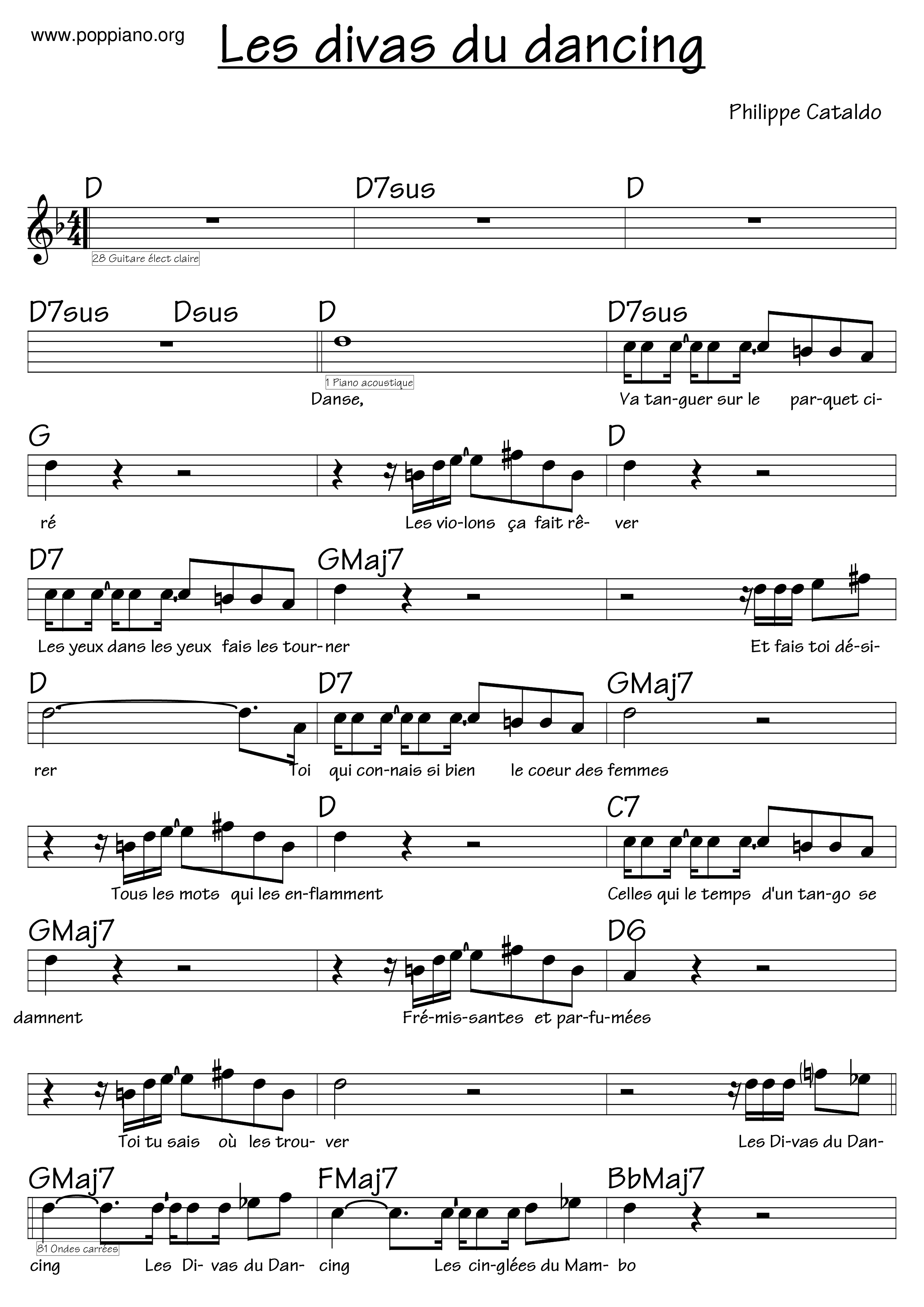 Les Divas Du Dancing Score