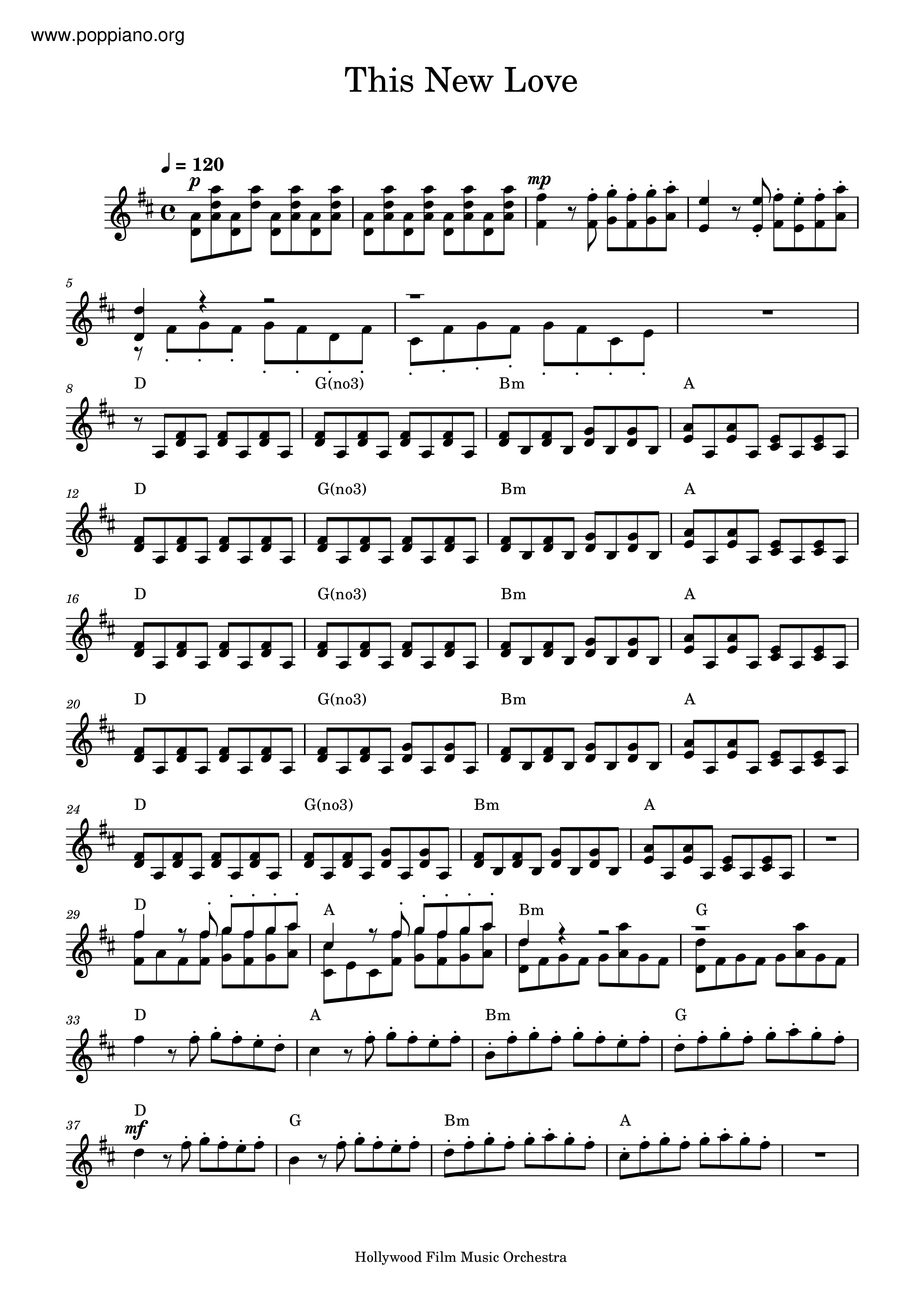 This New Love Score