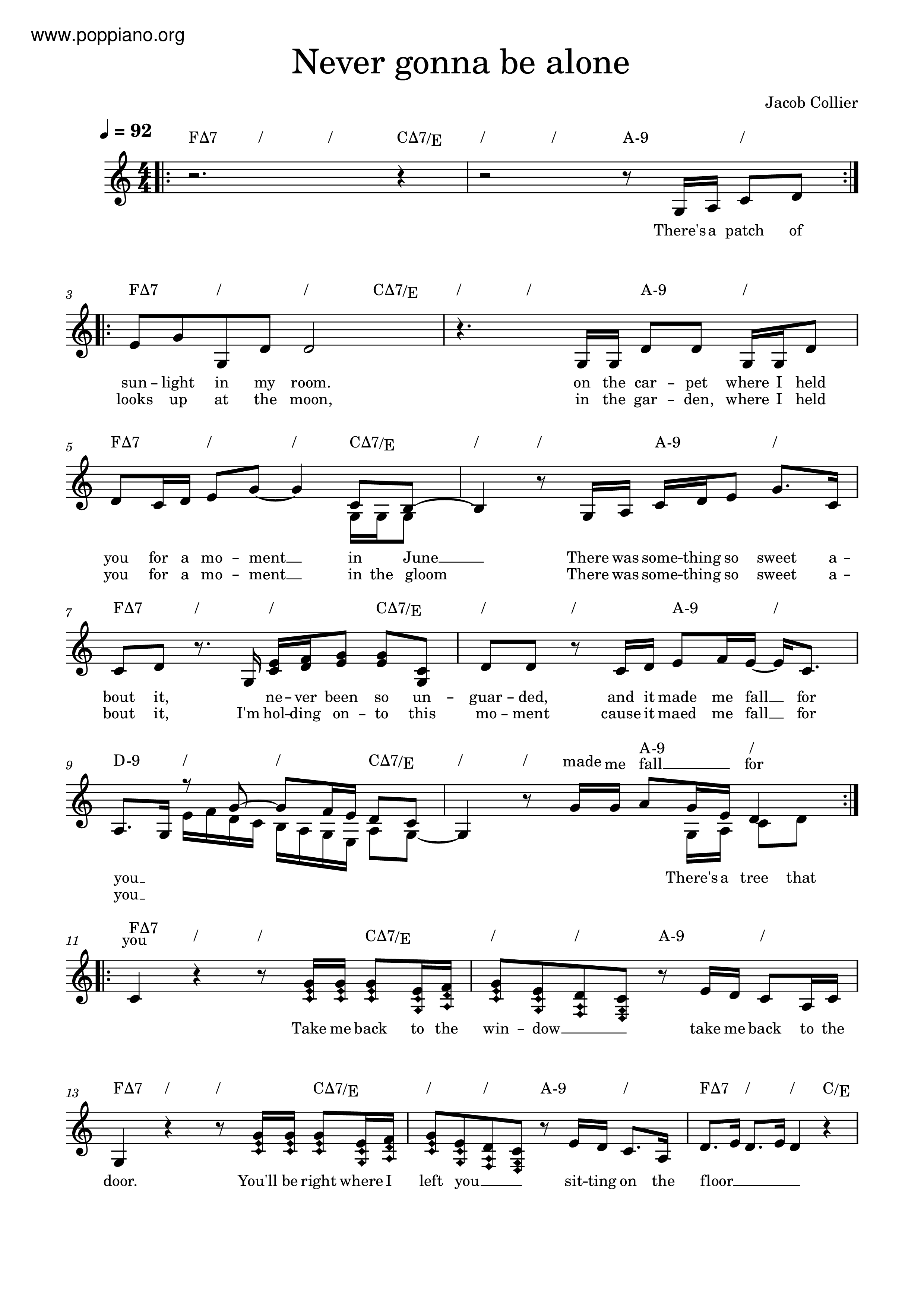 Never Gonna Be Alone Score