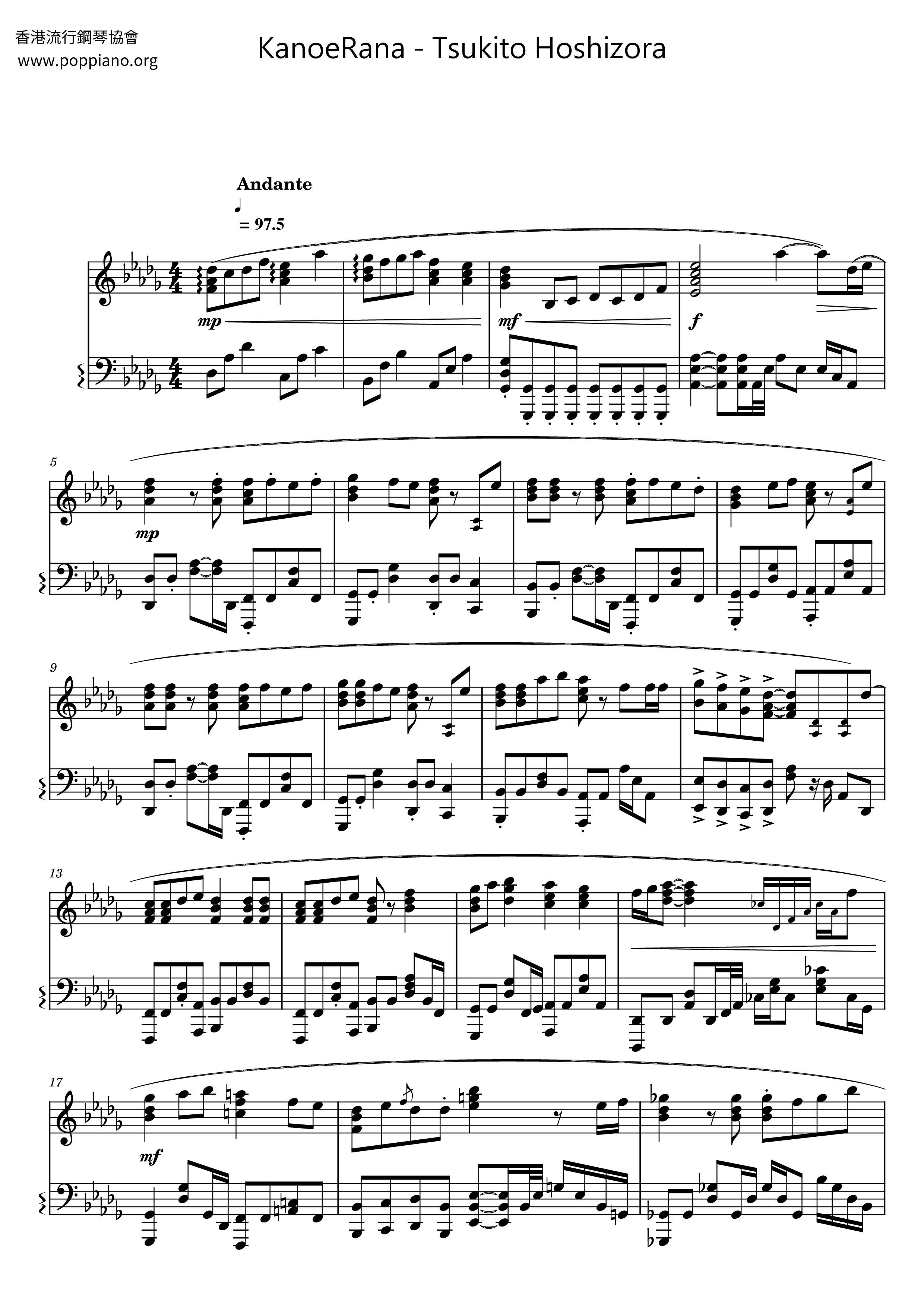 Tsukito Hoshizora Score
