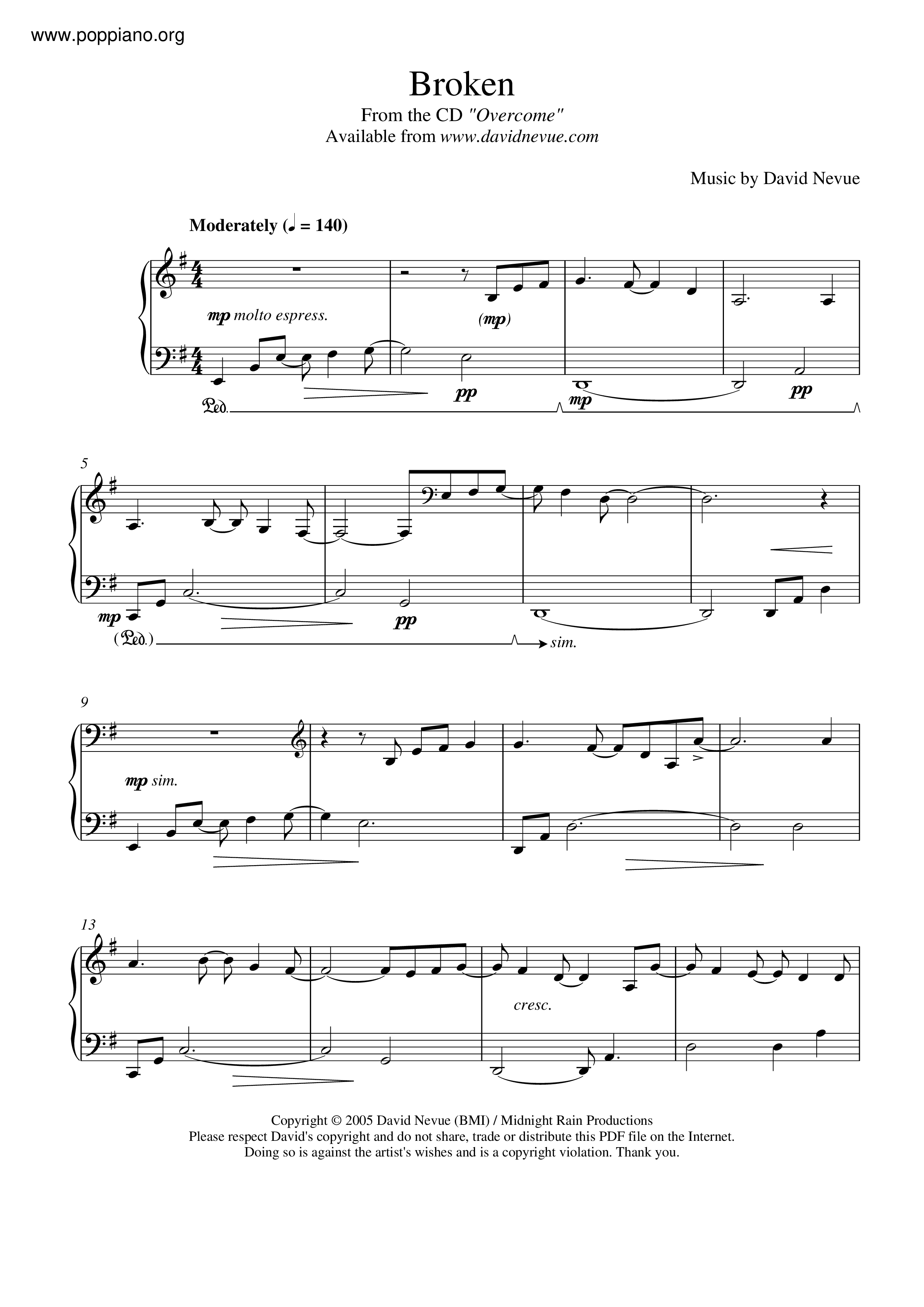 Broken Score