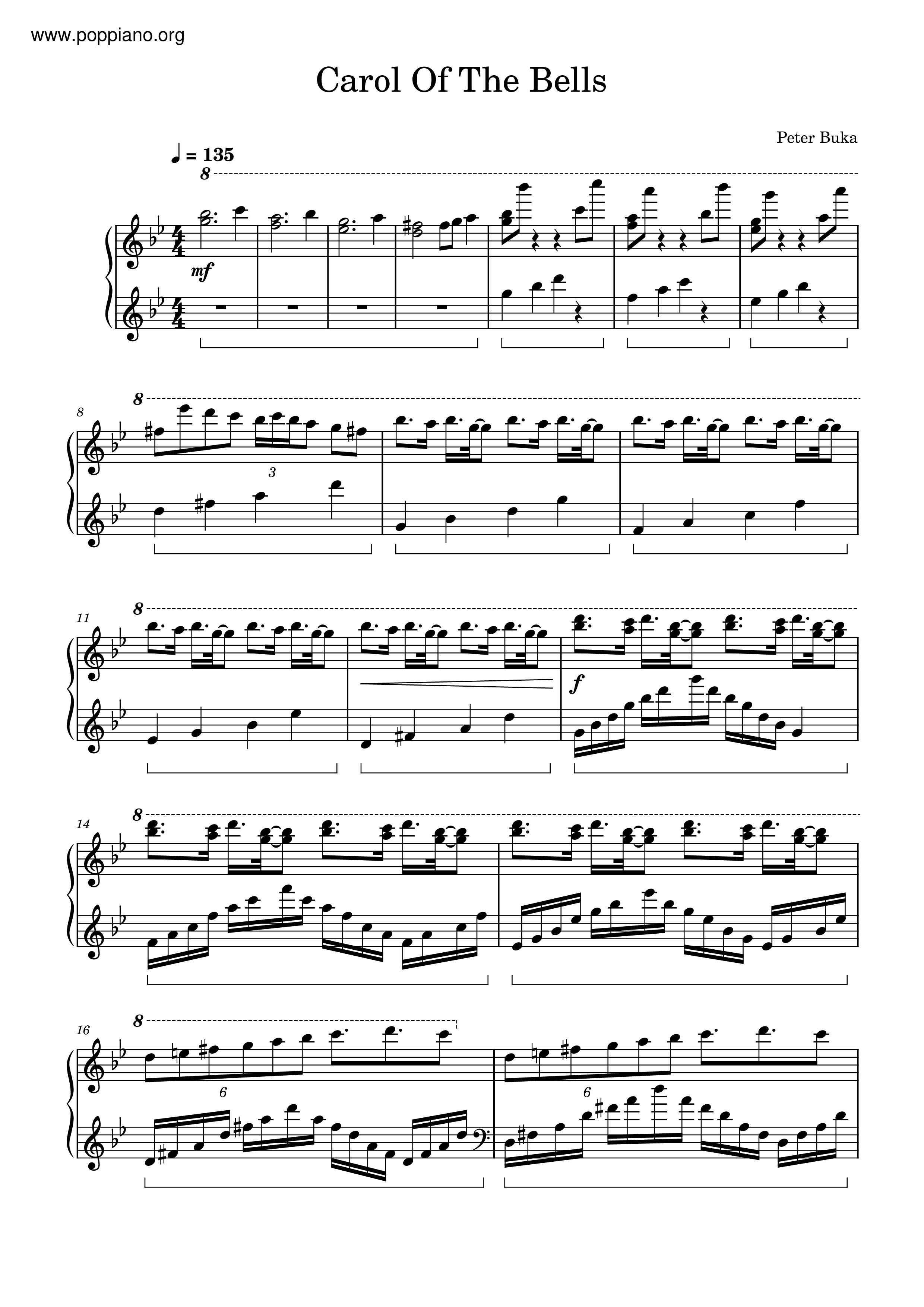 Carol Of The Bells Score