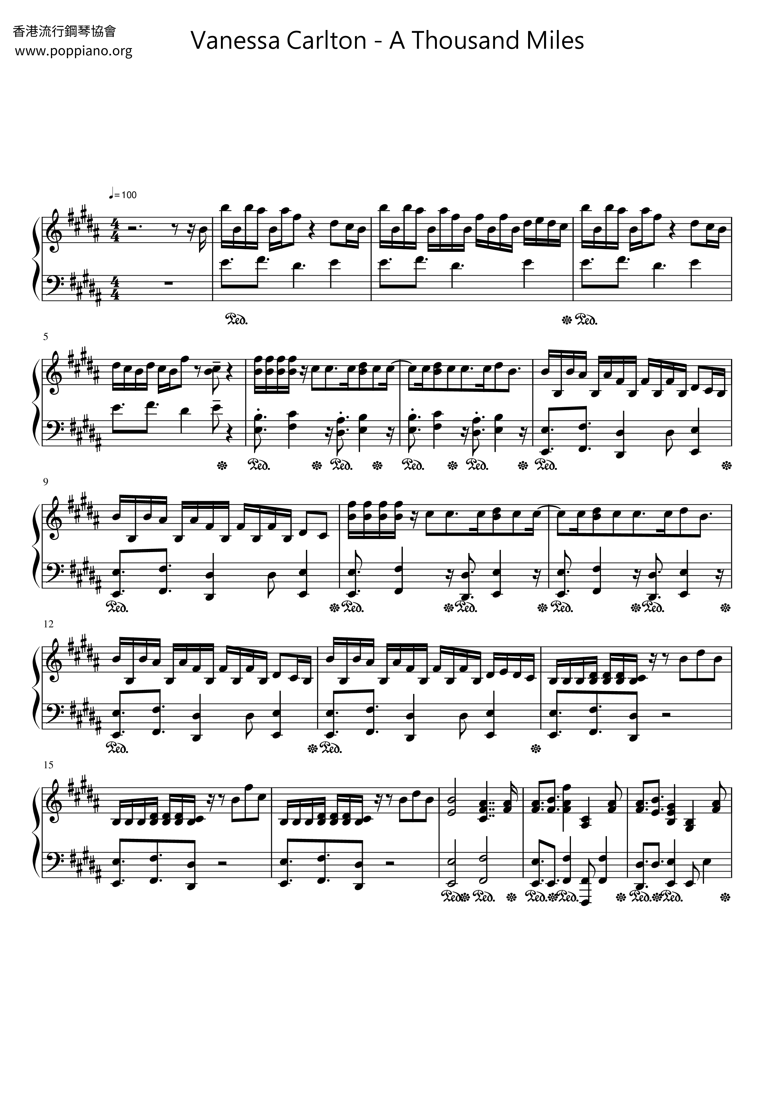 Vanessa Carlton A Thousand Miles Sheet Music pdf Free Score Download
