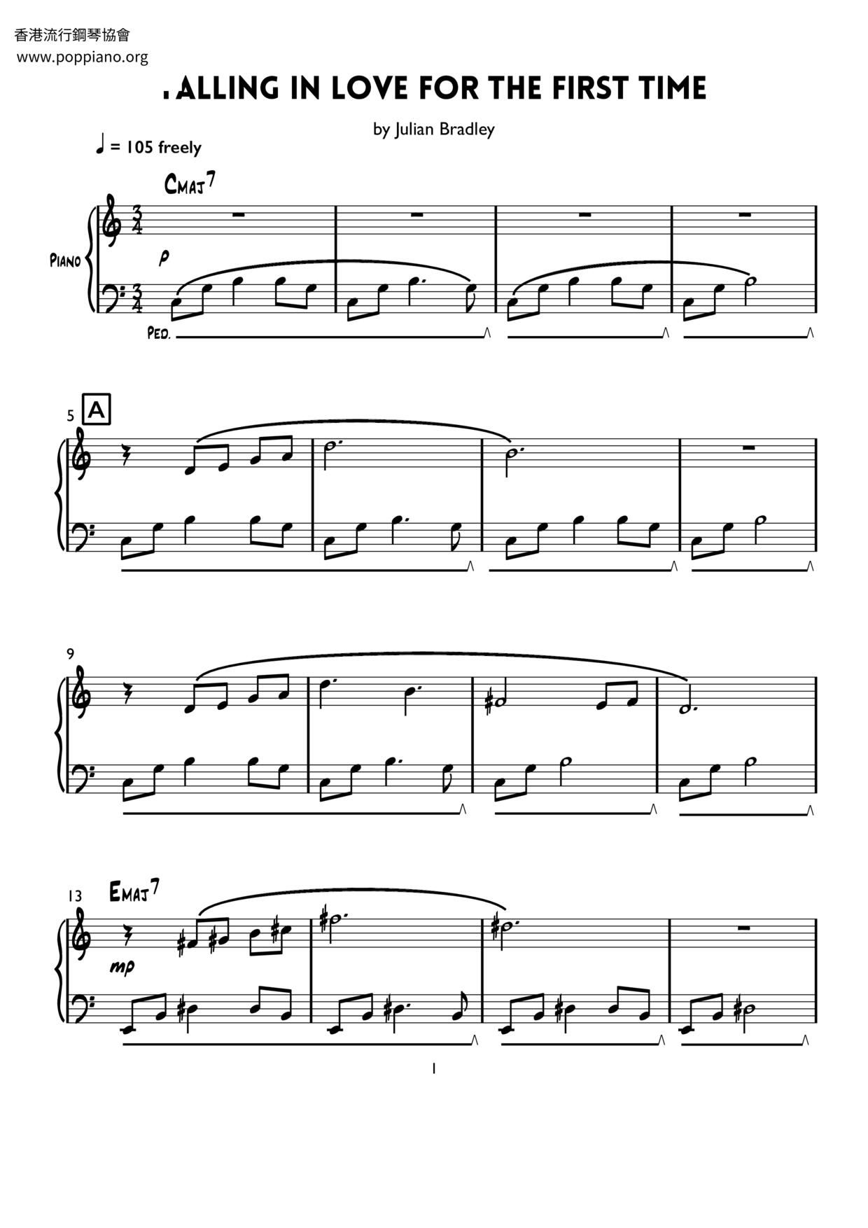 Falling In Love For The First Time Score