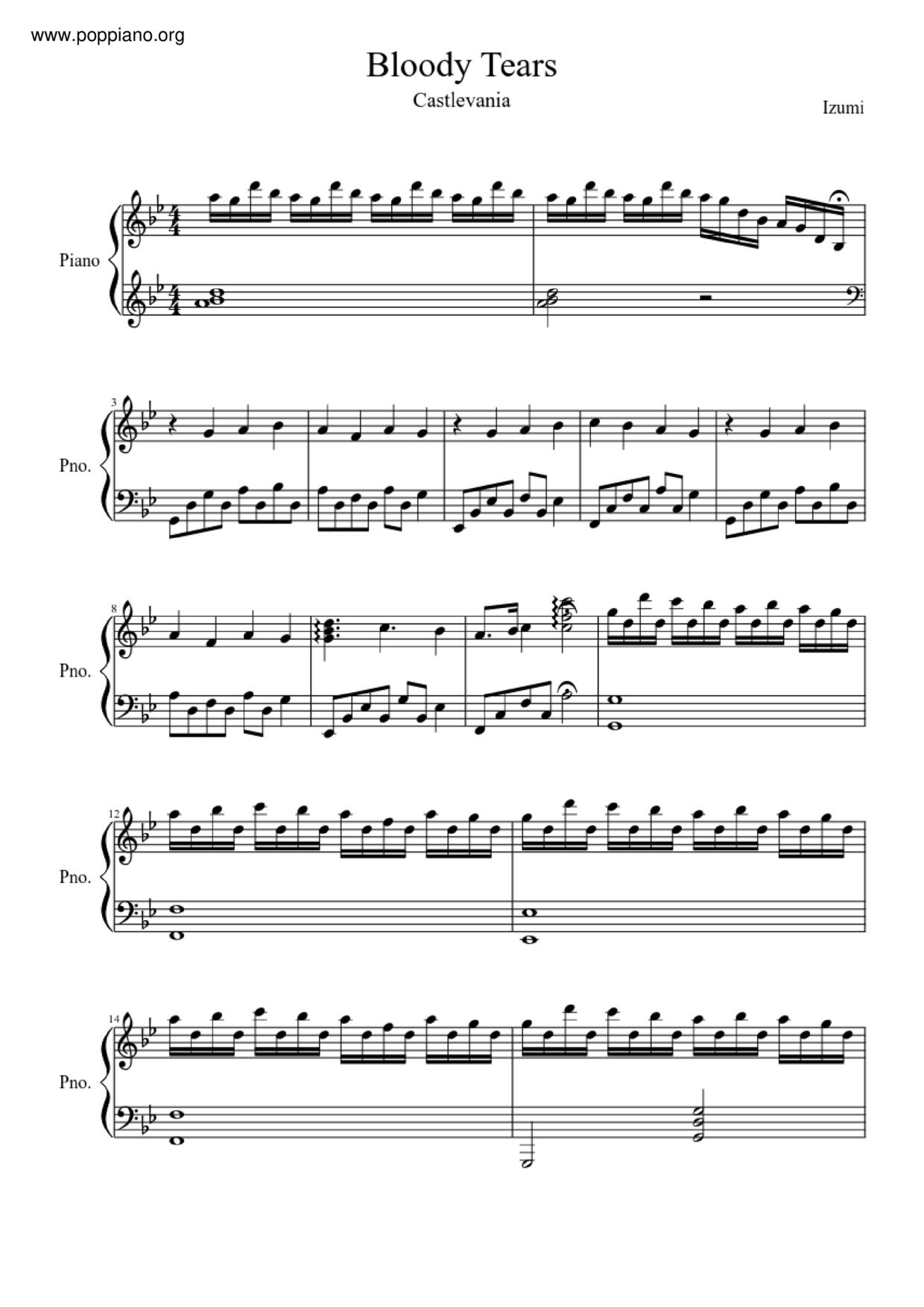 Bloody Tears Score